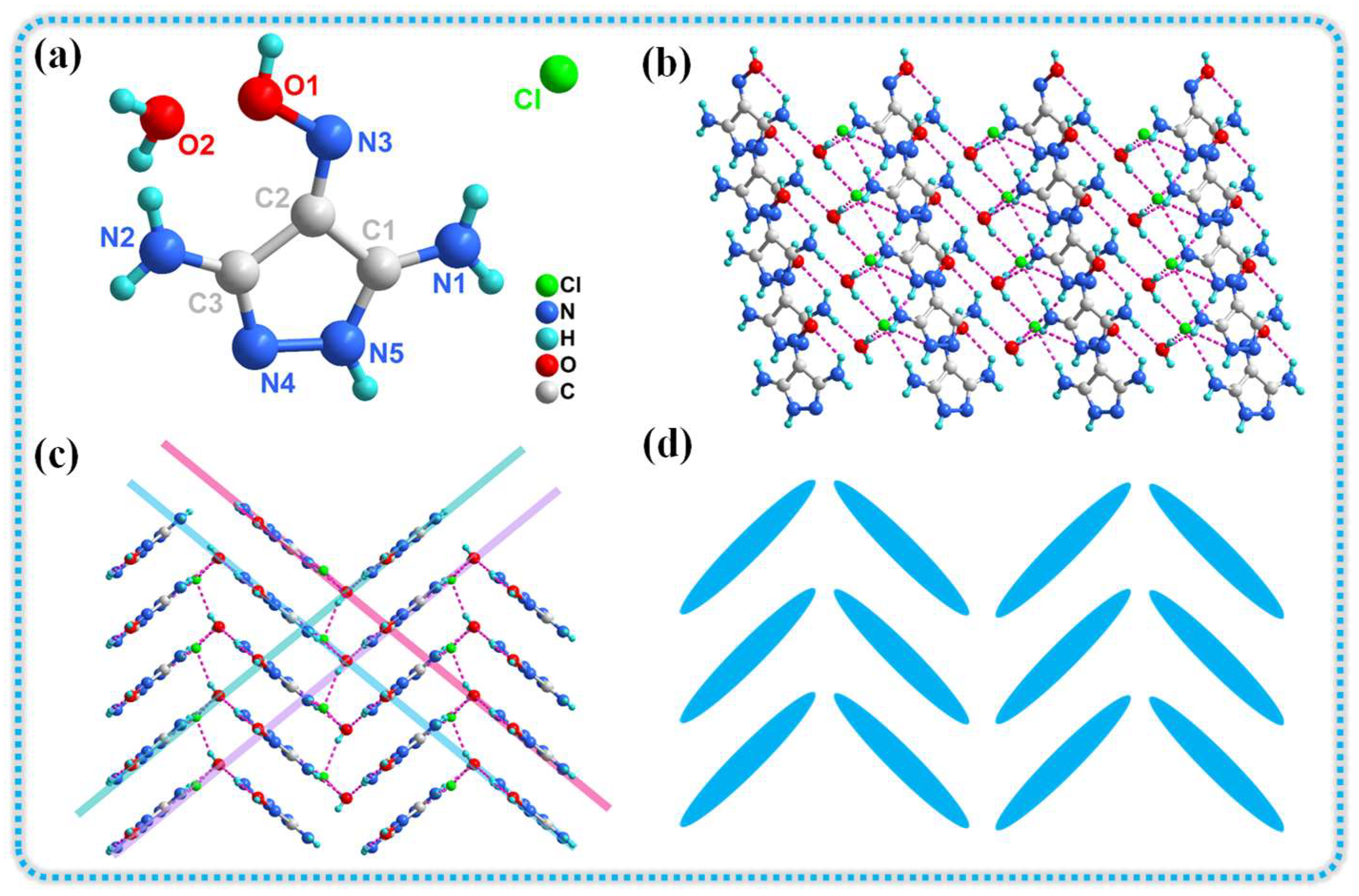 Molecules 28 00457 g002