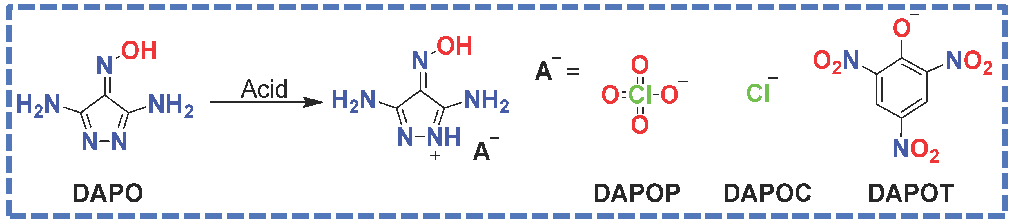 Molecules 28 00457 sch001