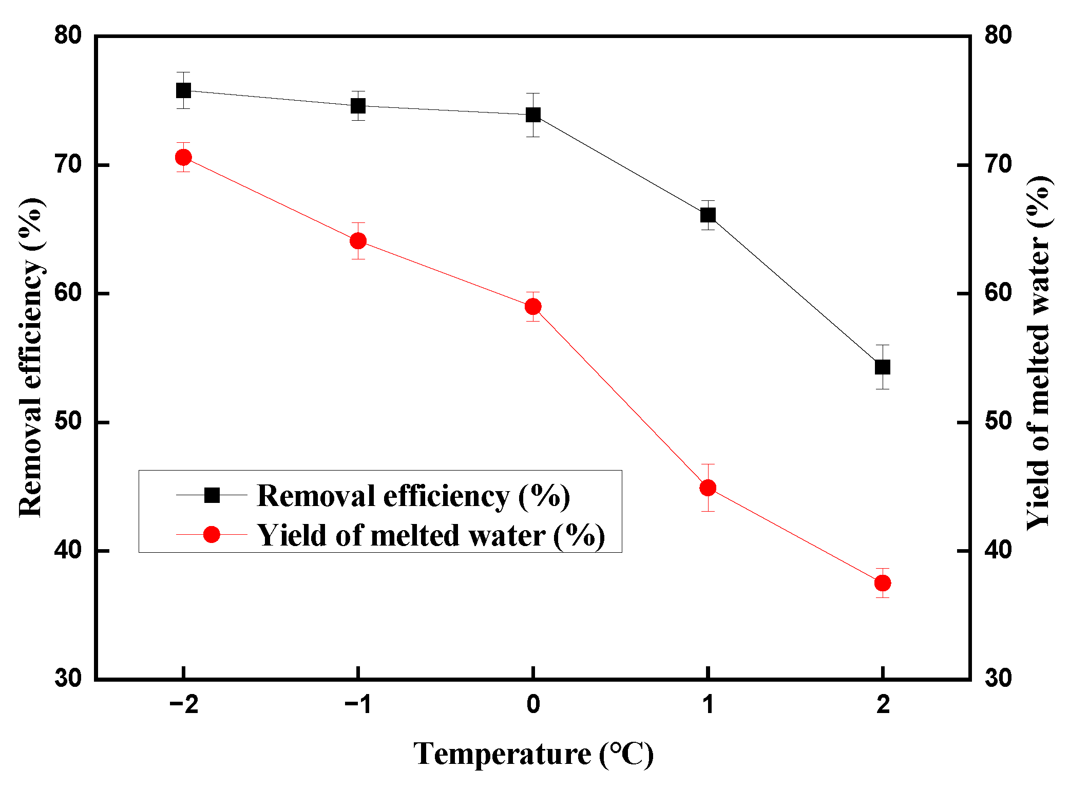 Molecules 28 00469 g002 Molecules 28 00469 g002