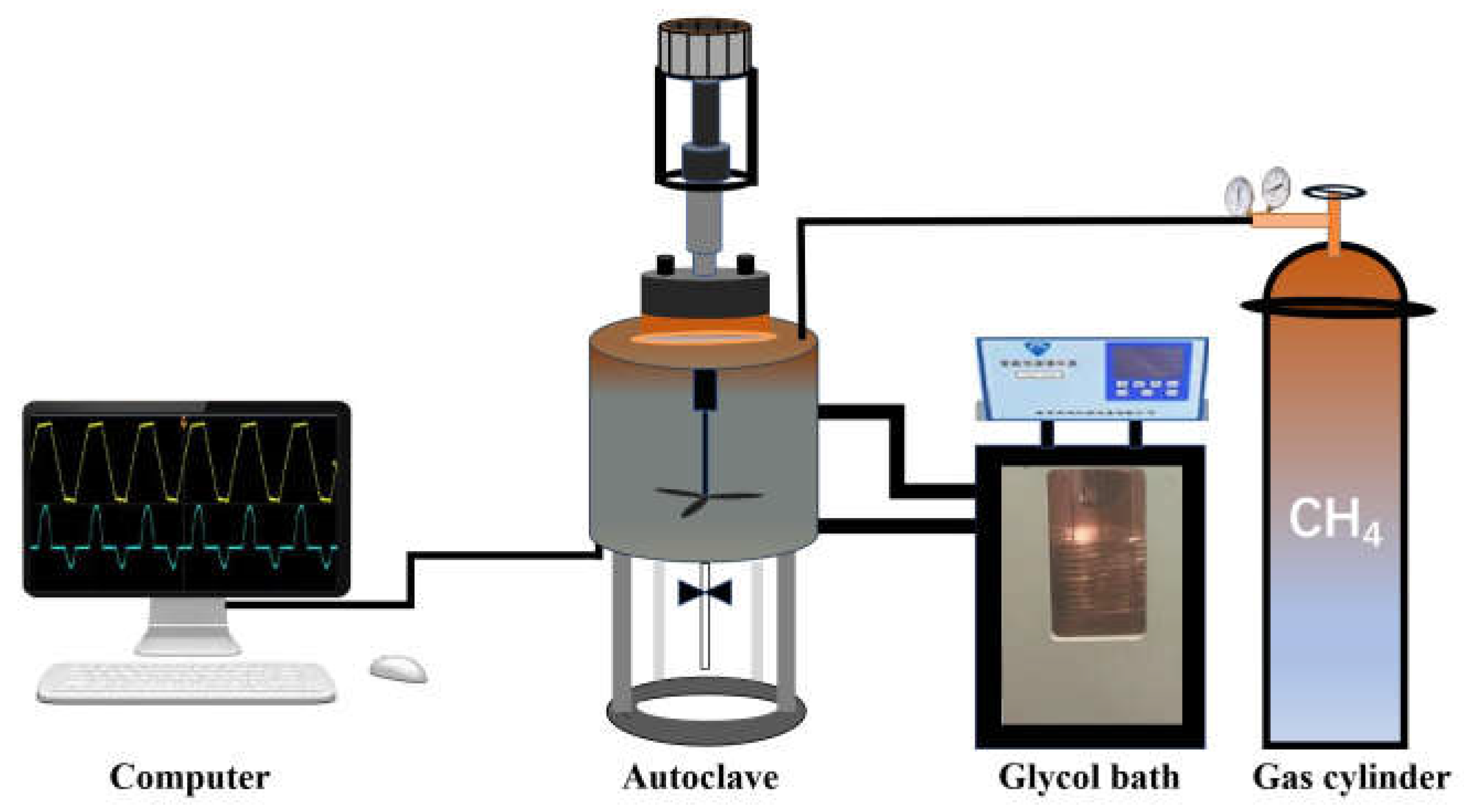 Molecules 28 00469 g006 Molecules 28 00469 g006