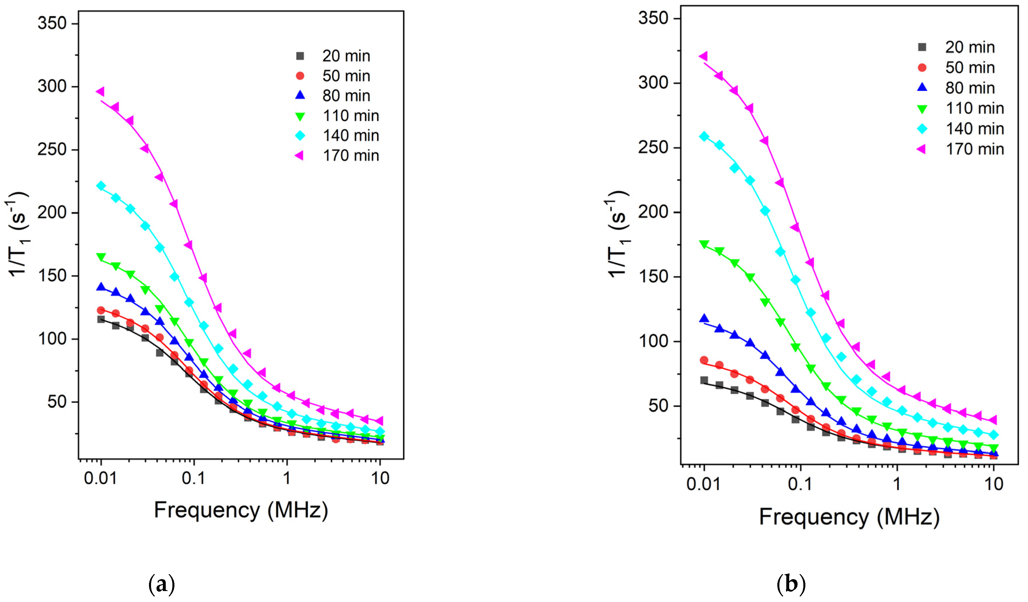 Molecules 28 00476 g003 Molecules 28 00476 g003
