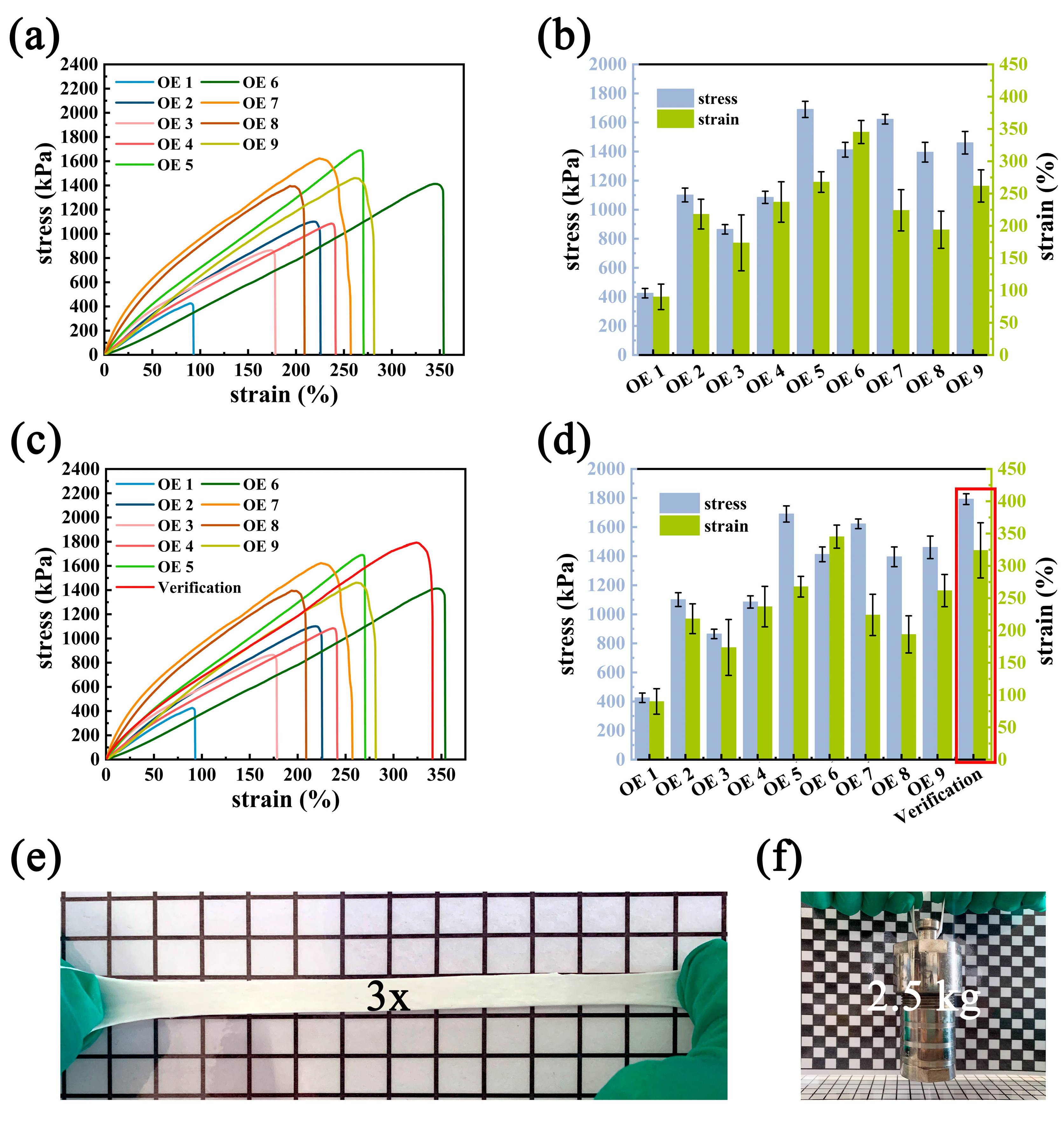 Molecules 28 00499 g002