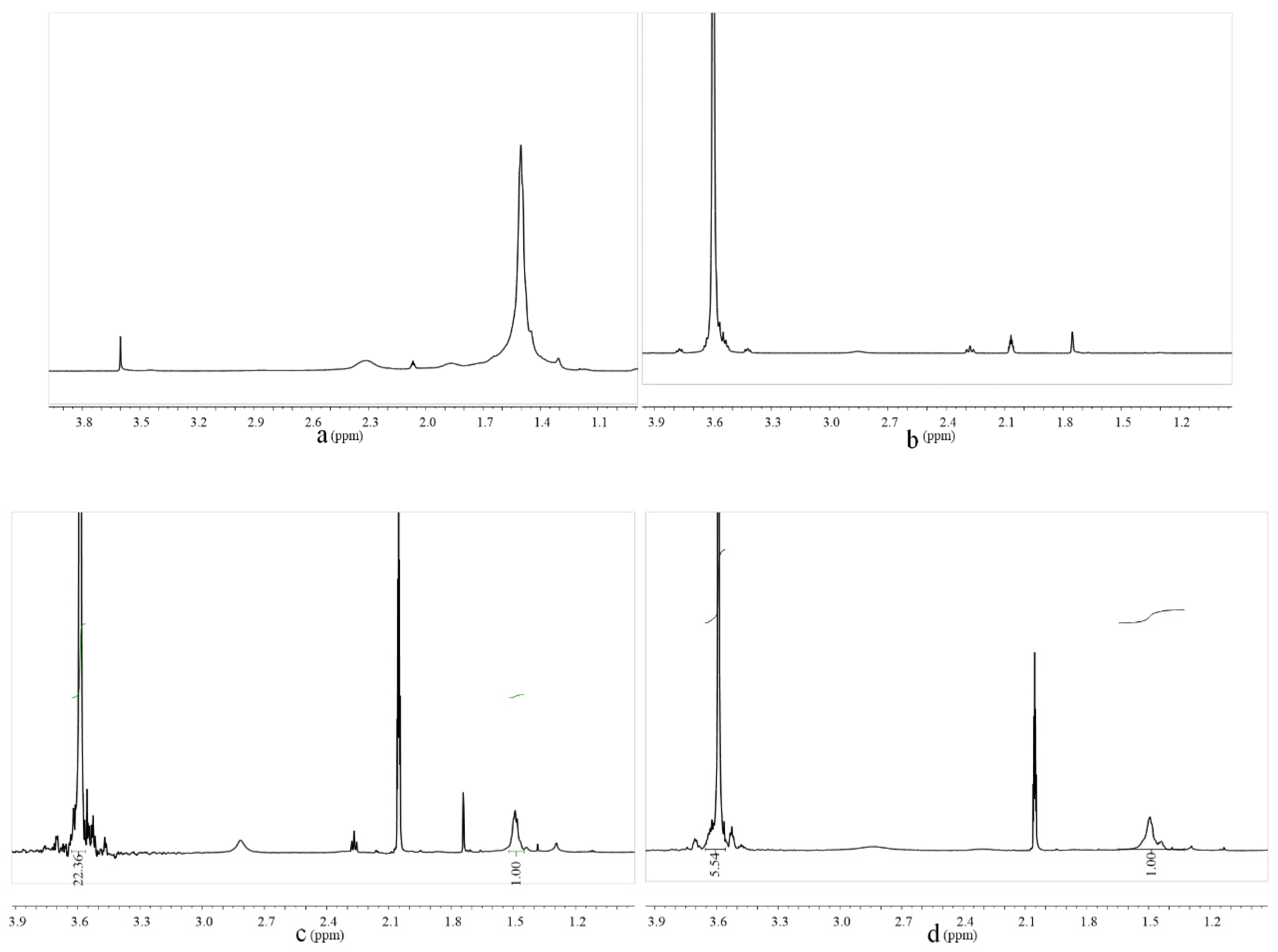 Molecules 28 00513 g002