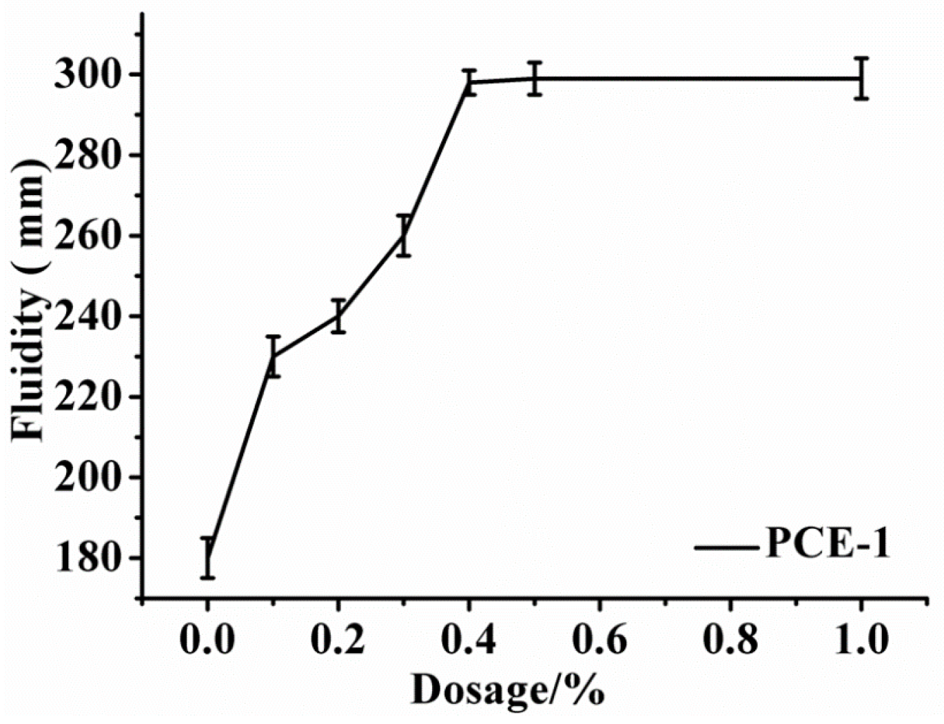 Molecules 28 00513 g003