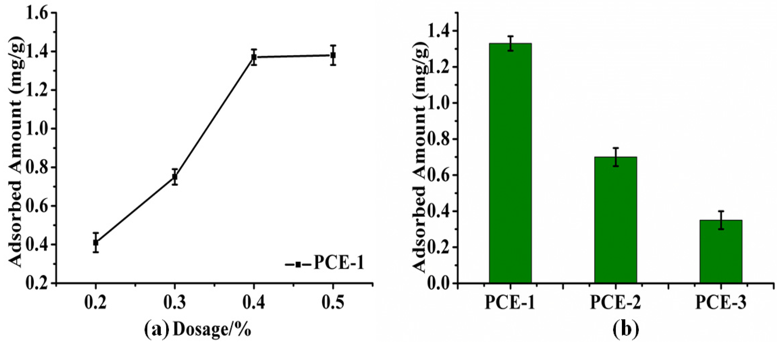 Molecules 28 00513 g005