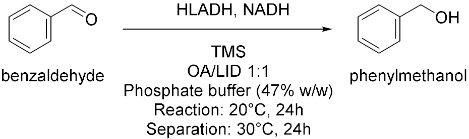 Molecules 28 00516 i004