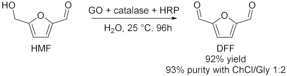 Molecules 28 00516 i023