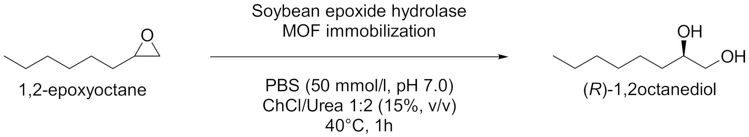 Molecules 28 00516 i033