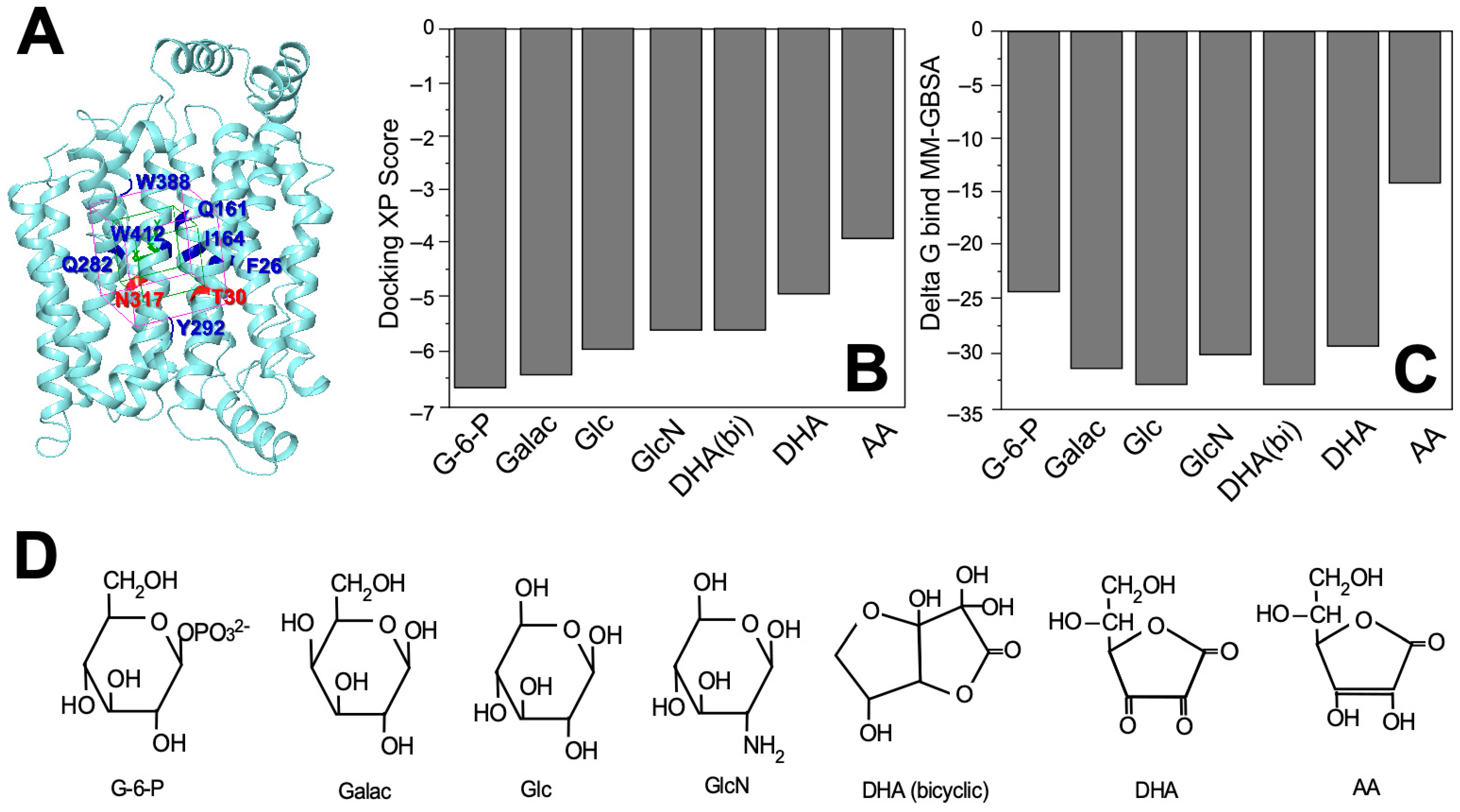 Molecules 28 00521 g002 Molecules 28 00521 g002