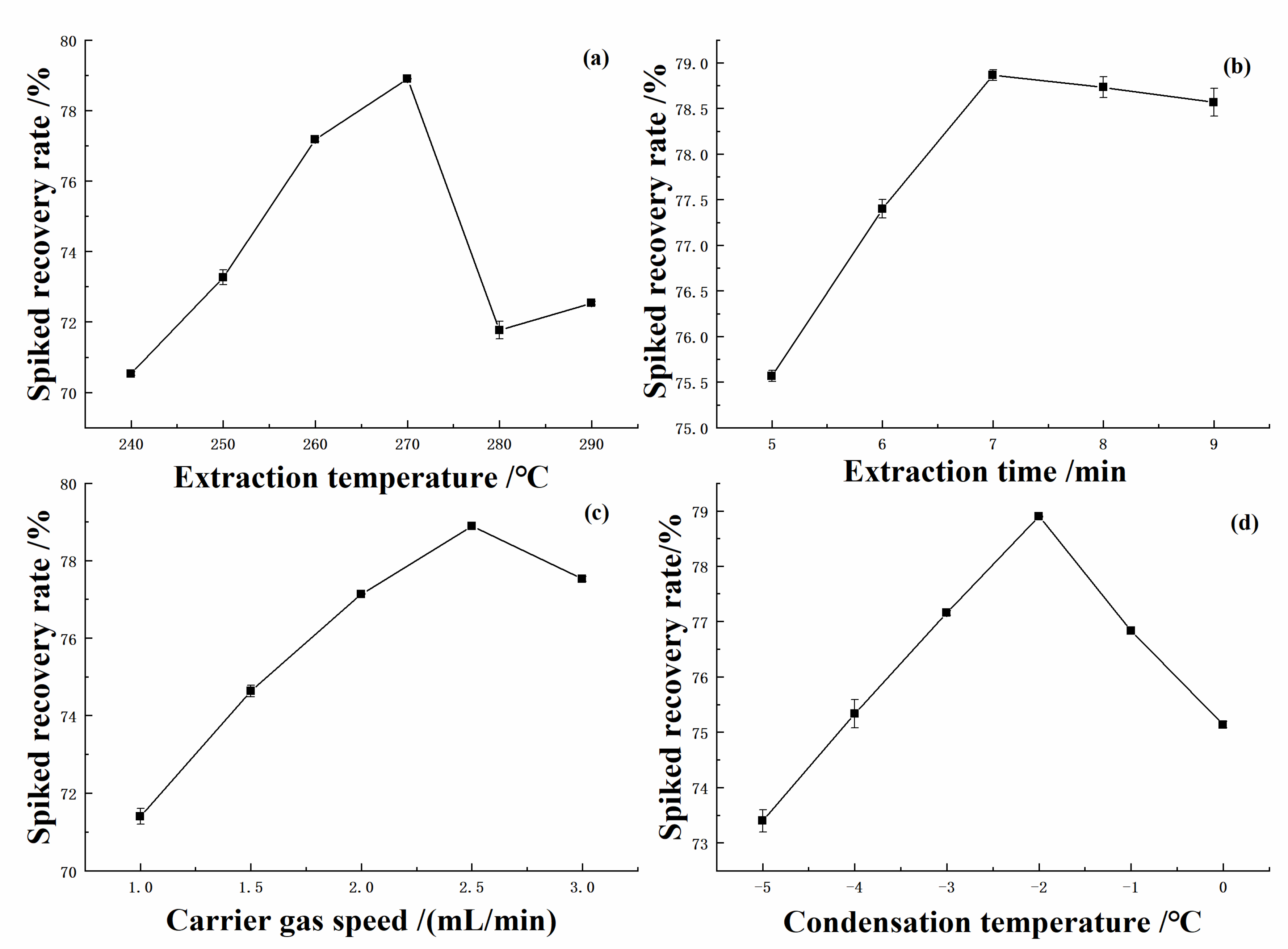 Molecules 28 00522 g001 Molecules 28 00522 g001