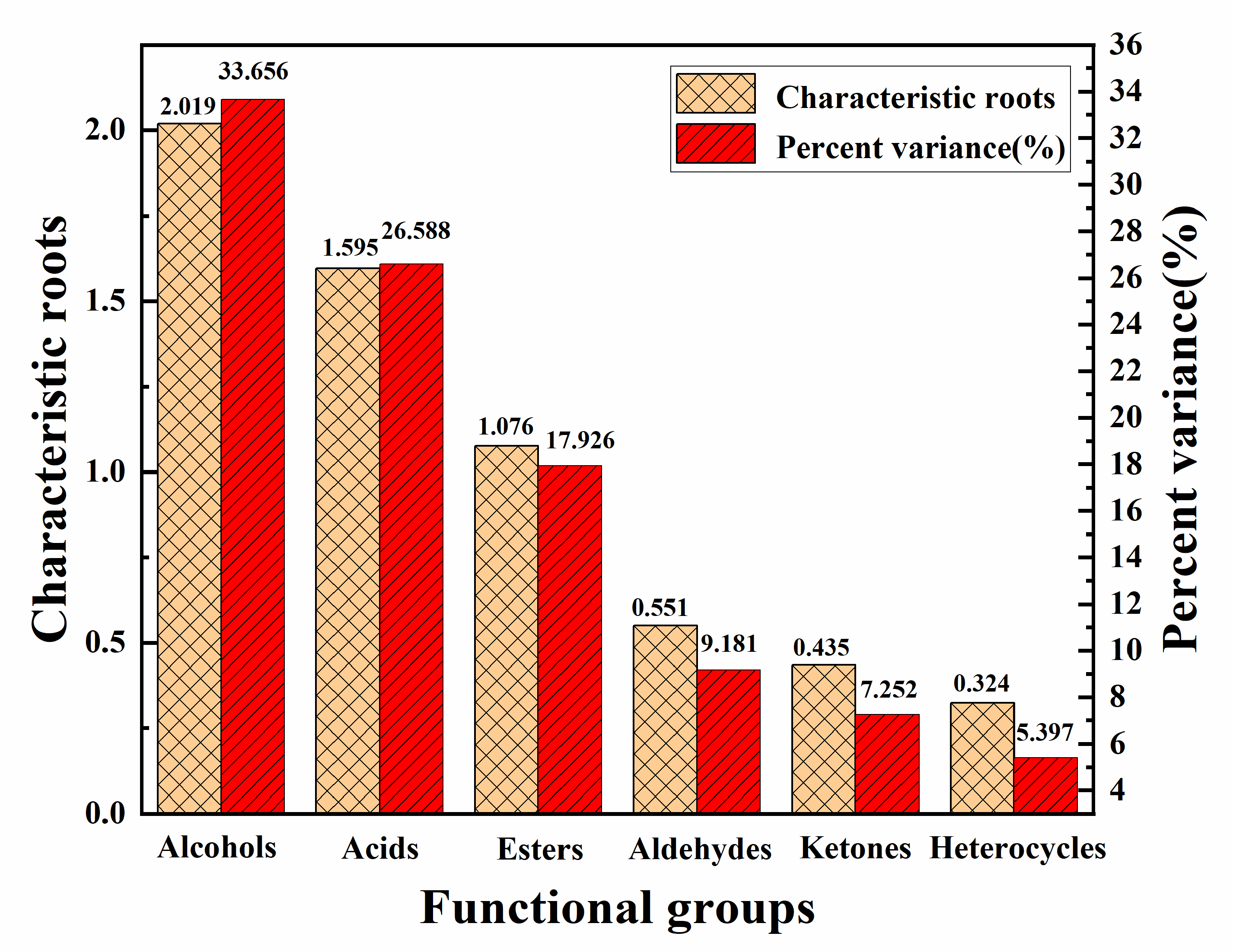Molecules 28 00522 g005 Molecules 28 00522 g005