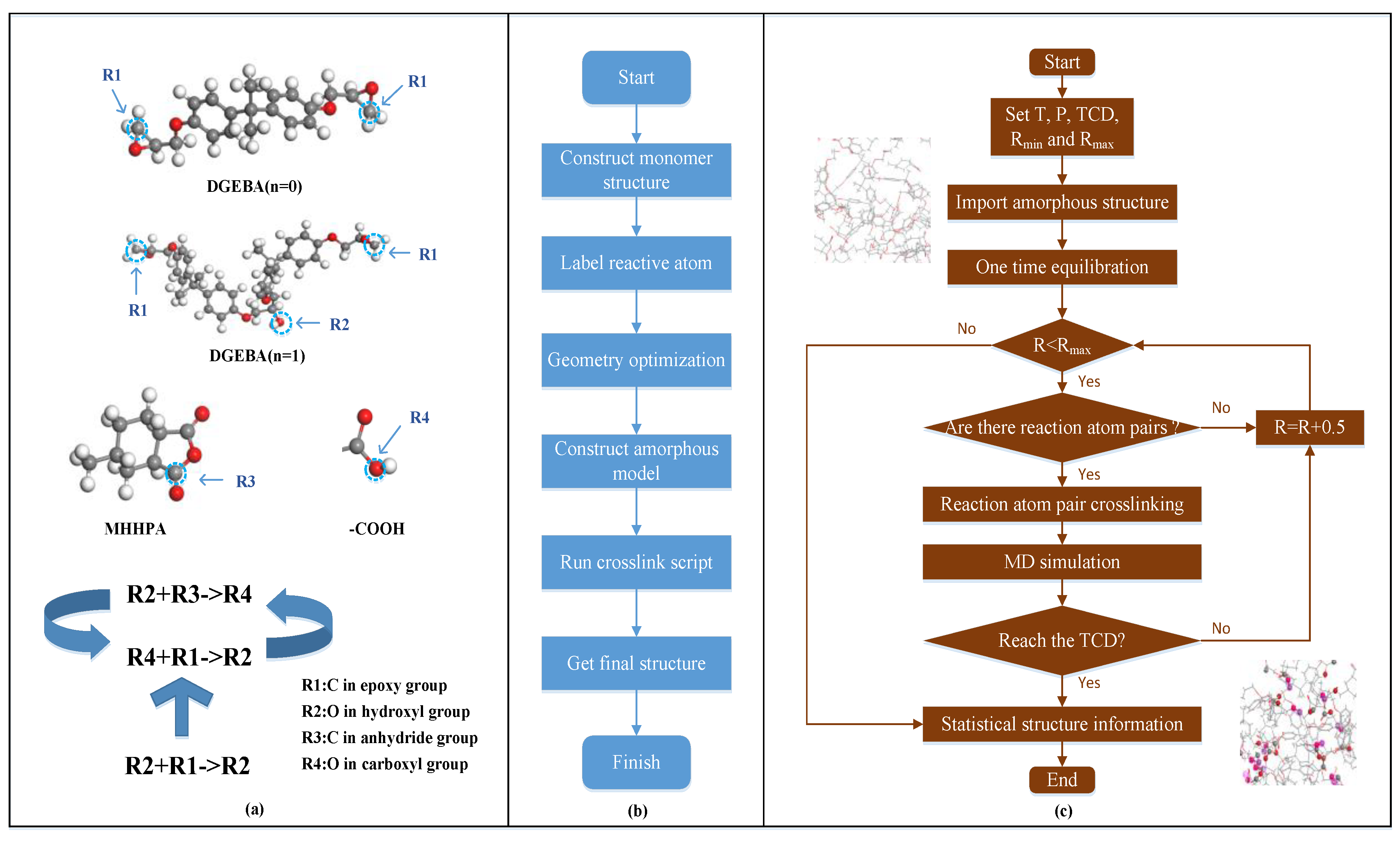 Molecules 28 00547 g003