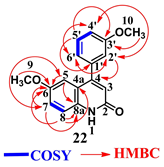 Molecules 28 00555 i001