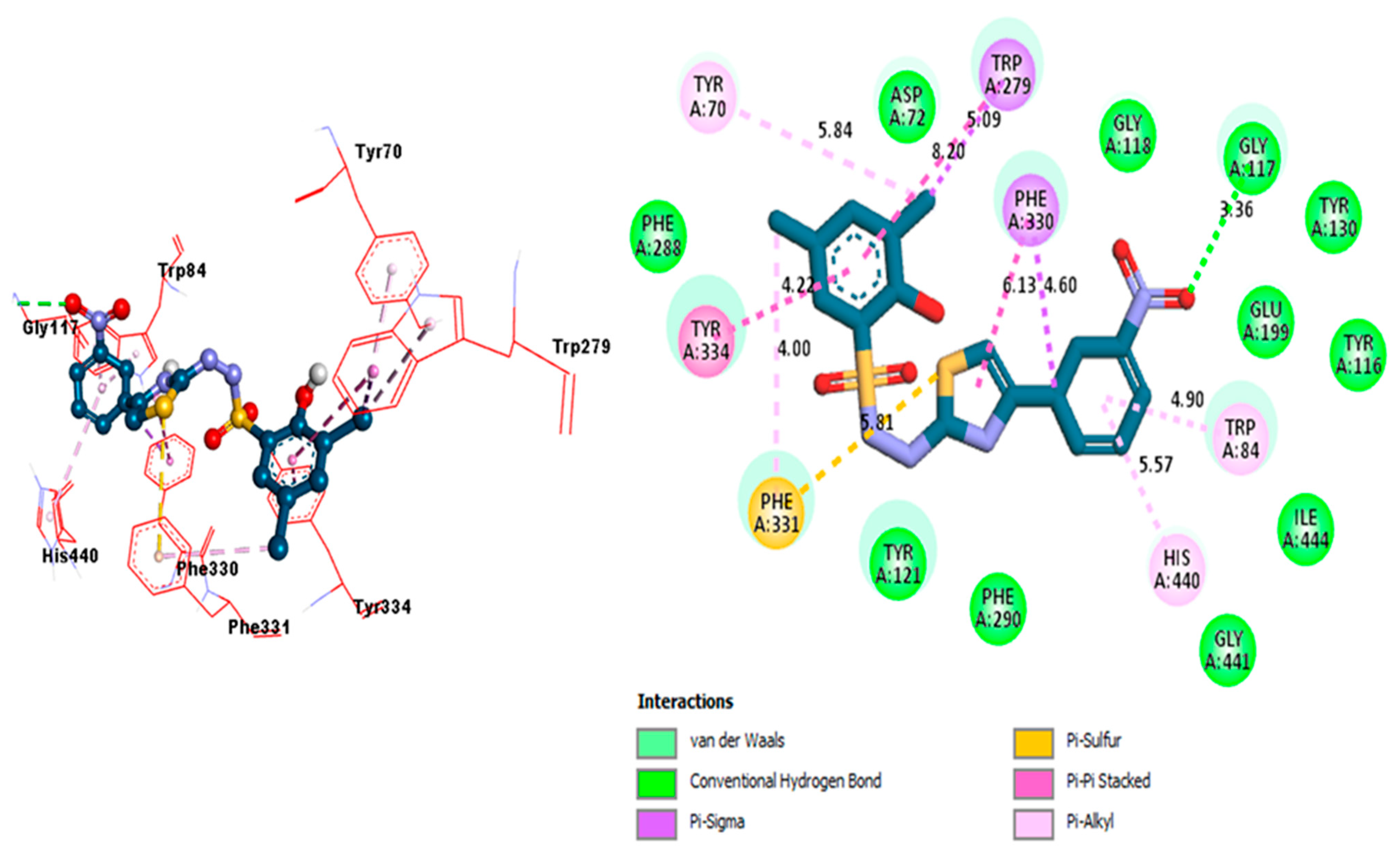 Molecules 28 00559 g009