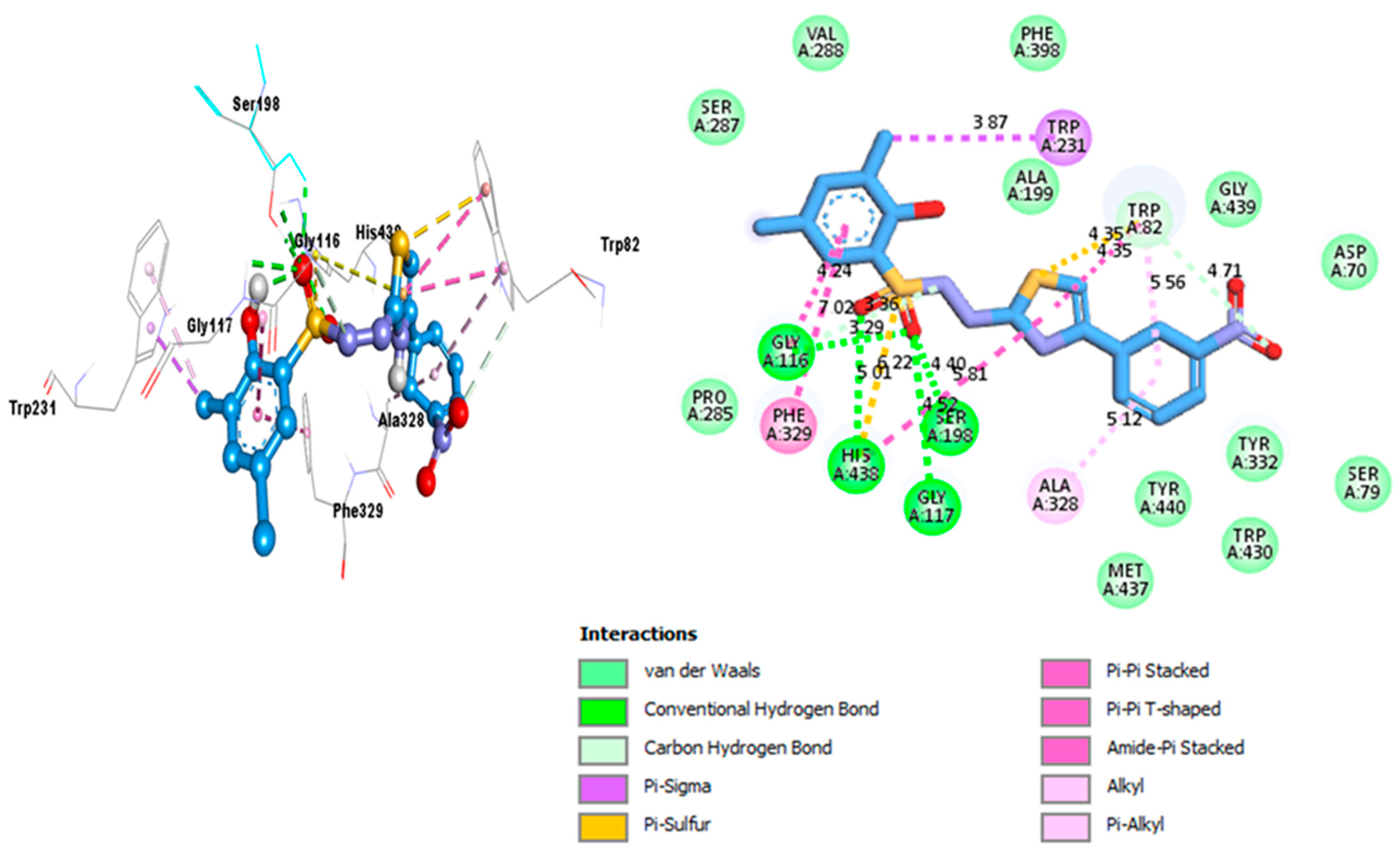 Molecules 28 00559 g010