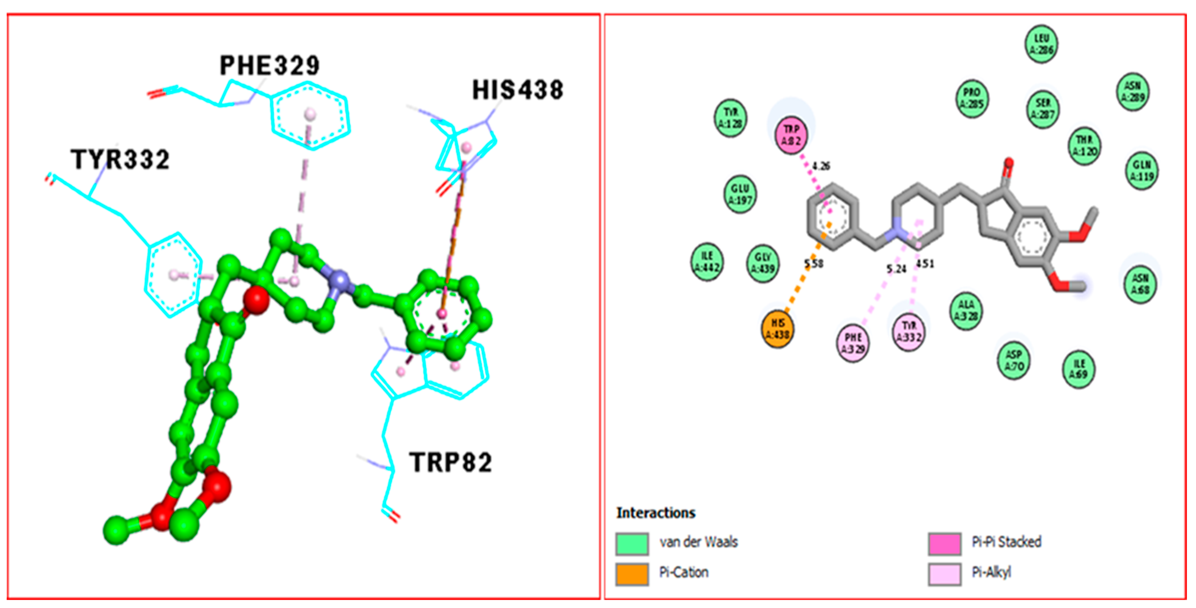 Molecules 28 00559 g014