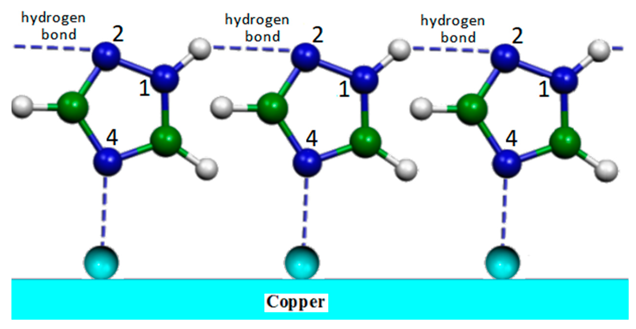 Molecules 28 00573 g008 Molecules 28 00573 g008
