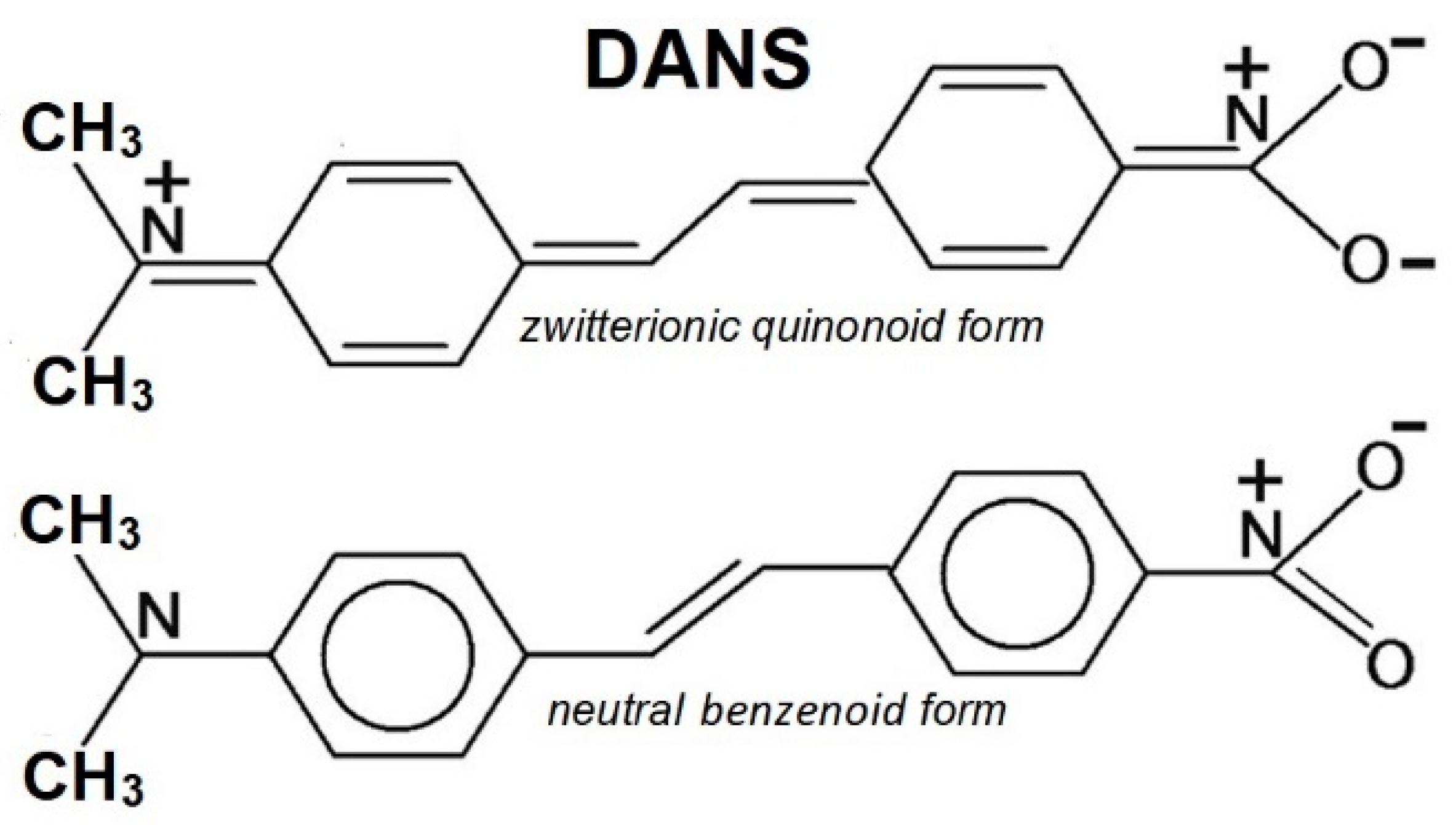 Molecules 28 00573 g010 Molecules 28 00573 g010