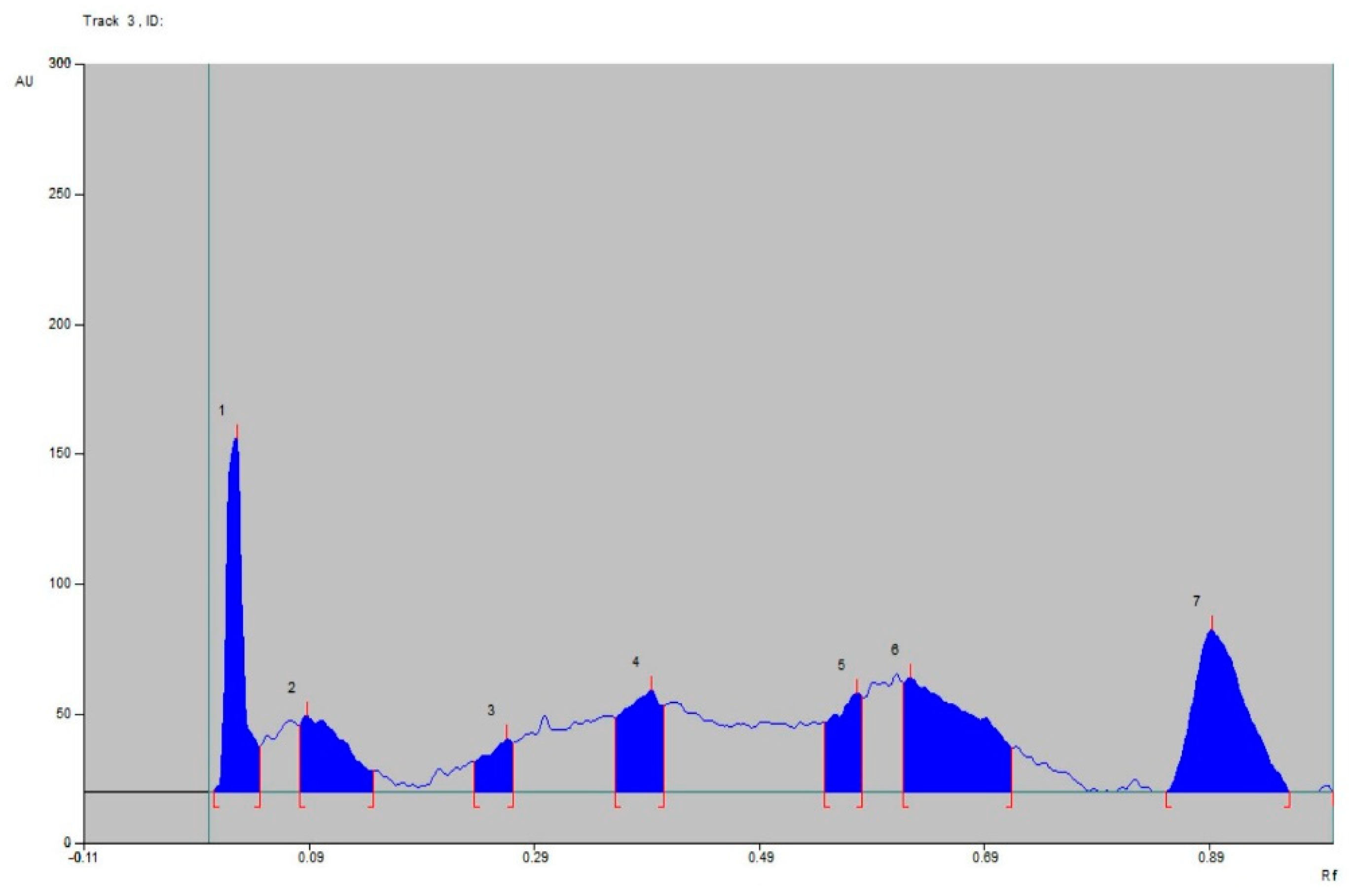 Molecules 28 00574 g007 Molecules 28 00574 g007