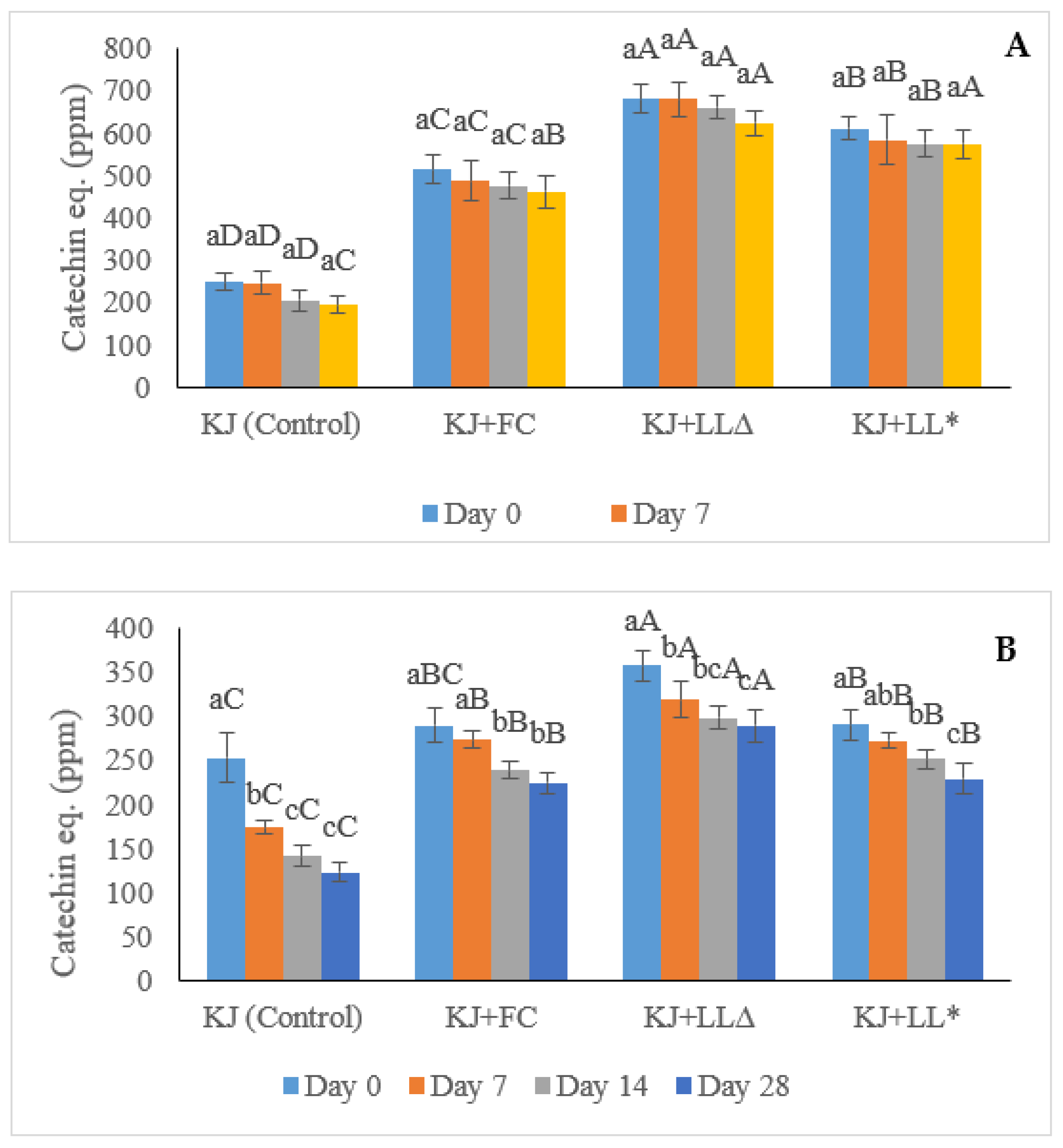 Molecules 28 00575 g004