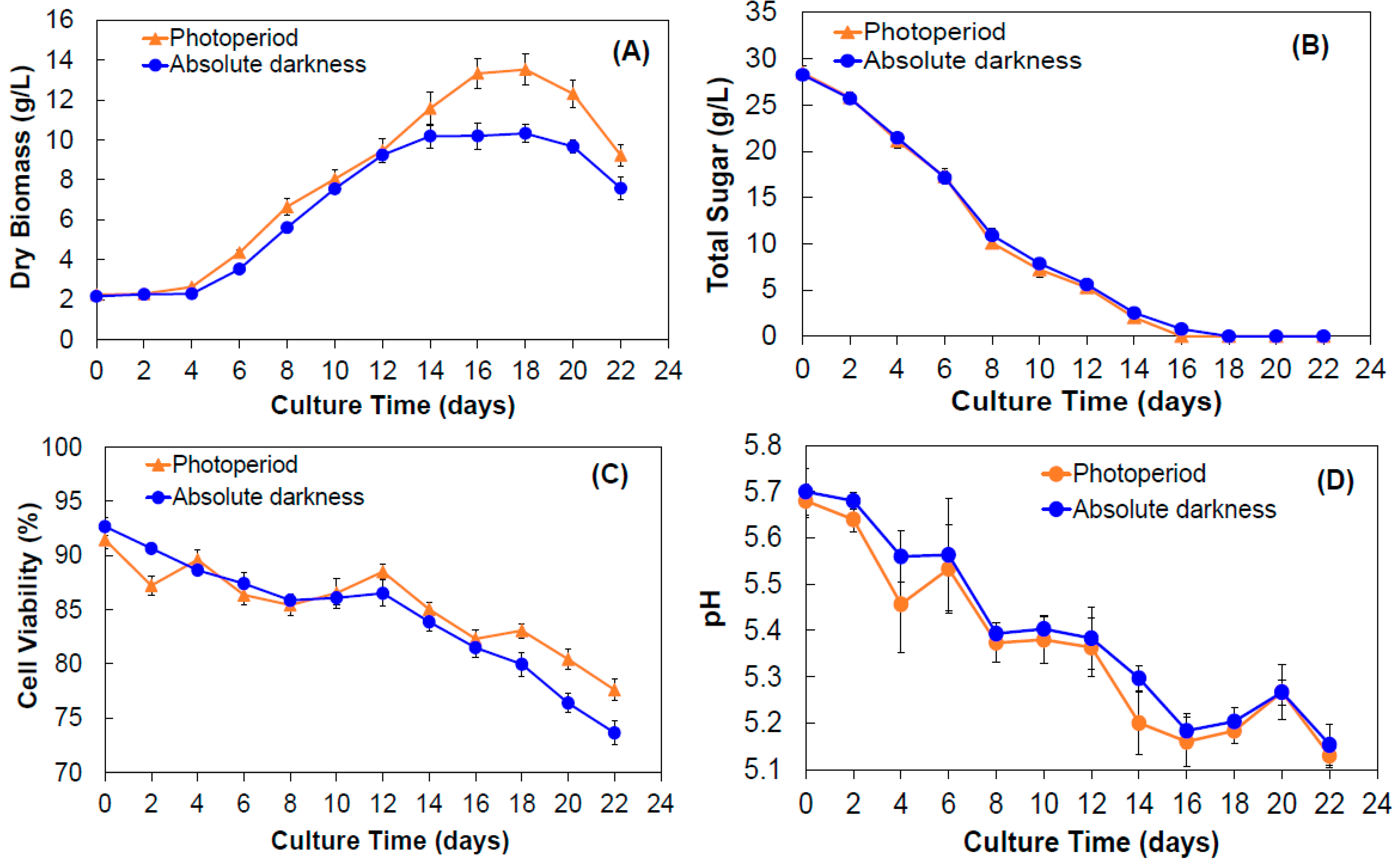 Molecules 28 00578 g002
