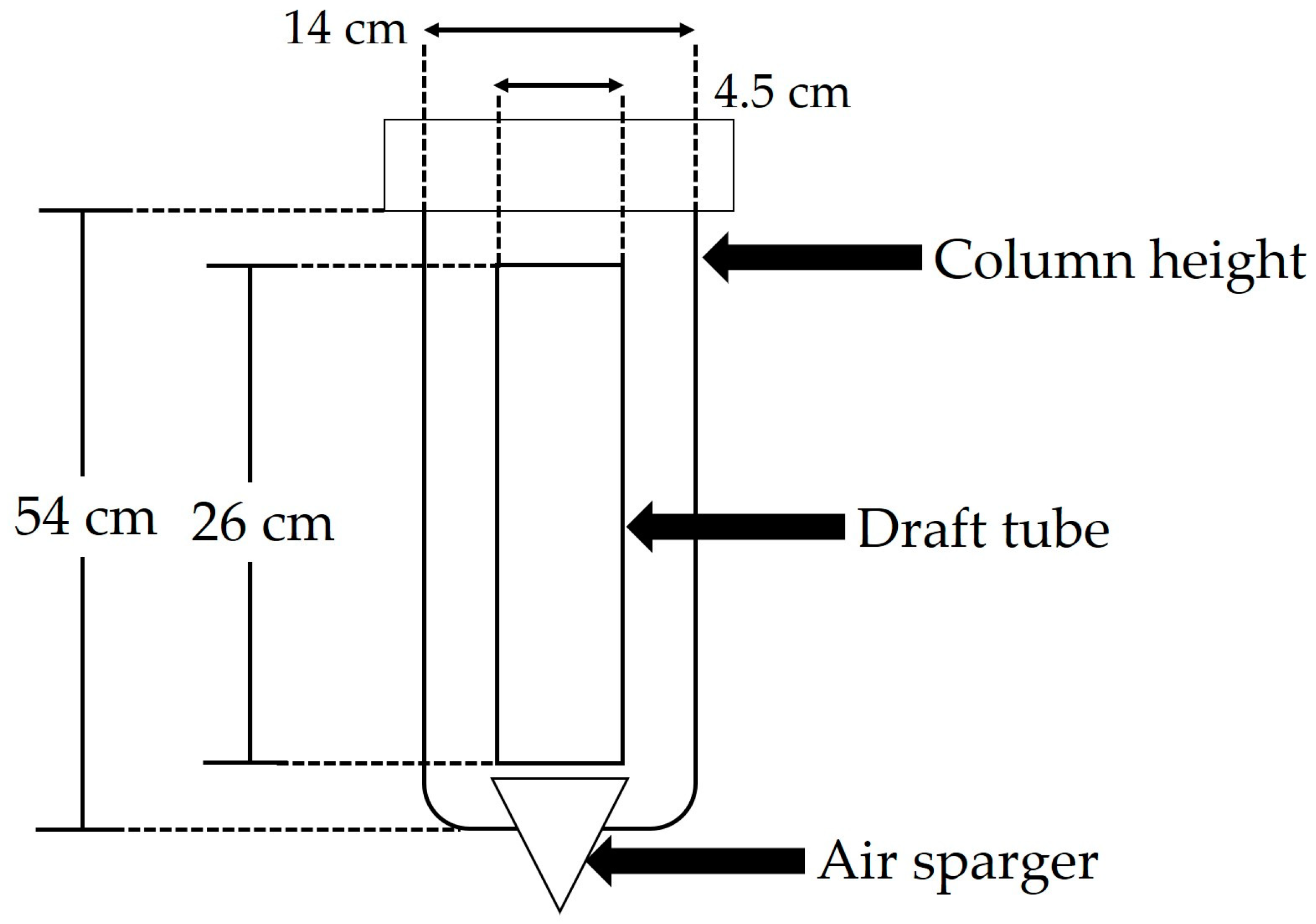 Molecules 28 00578 g007