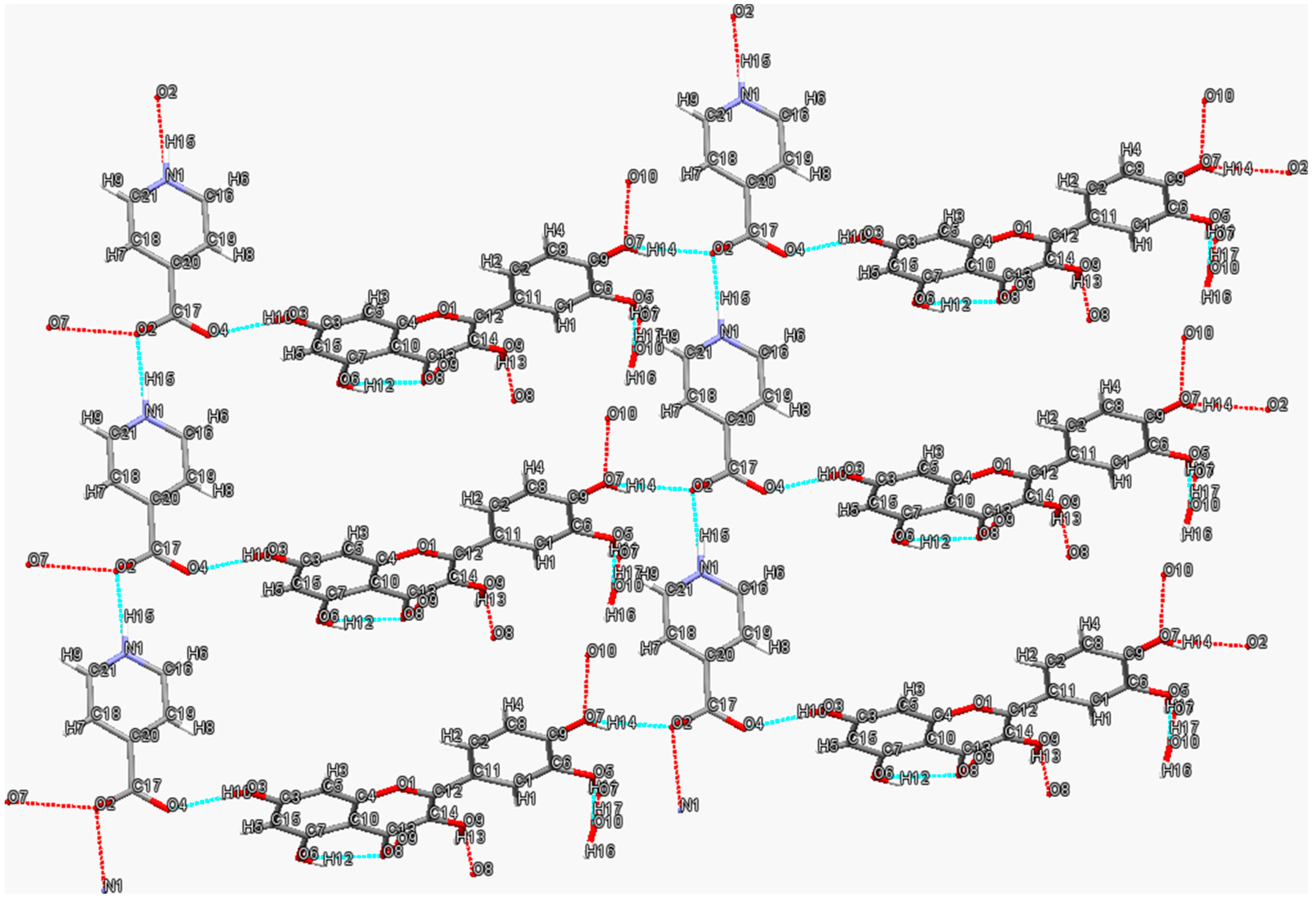 Molecules 28 00613 g003 Molecules 28 00613 g003