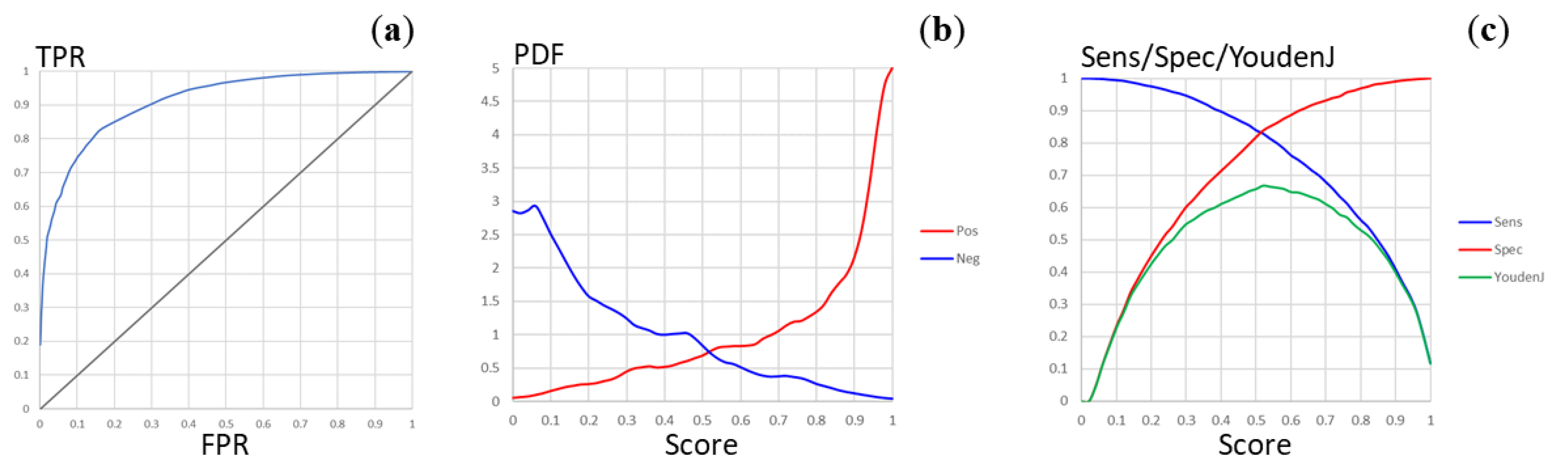 Molecules 28 00633 g003 Molecules 28 00633 g003