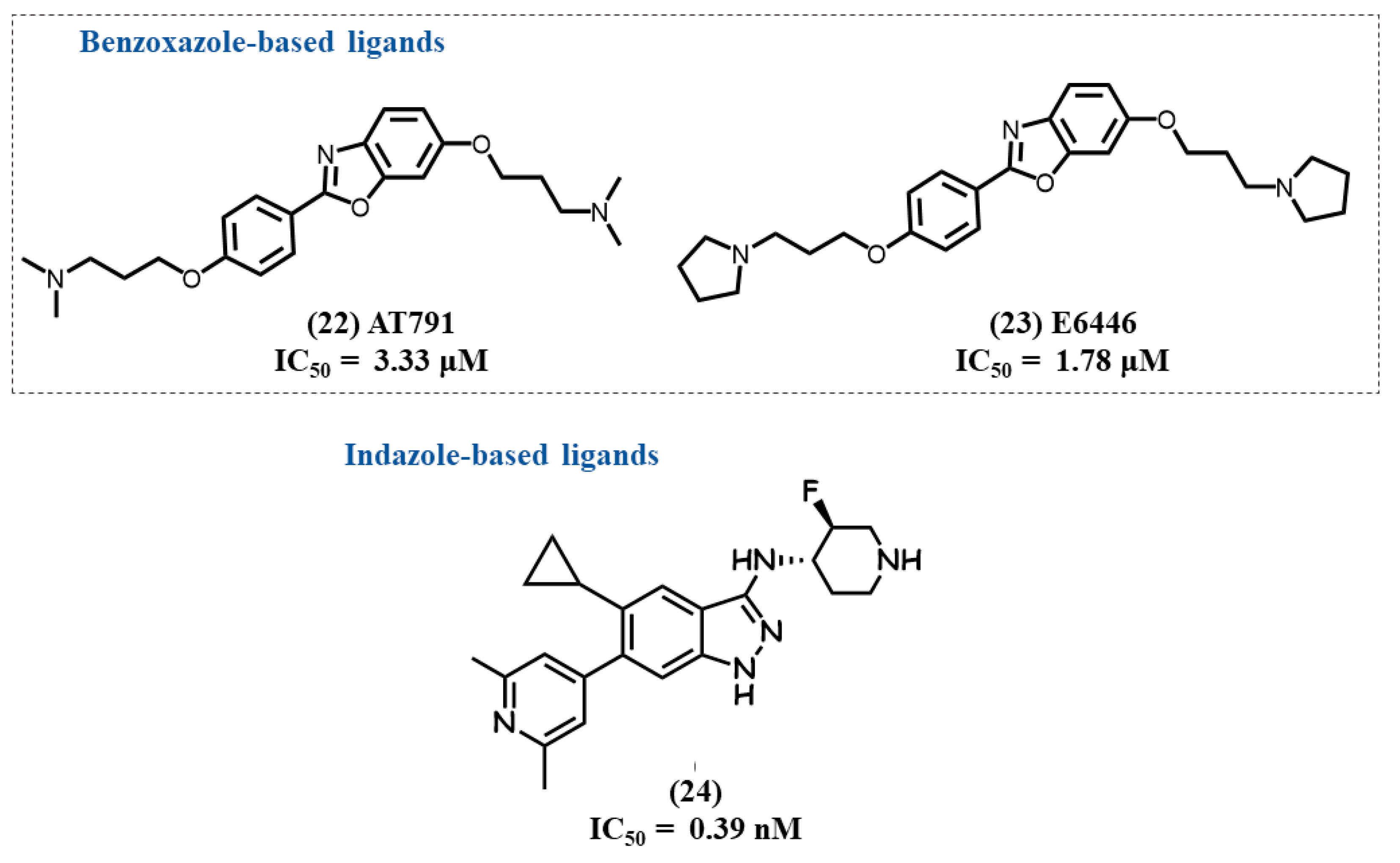 Molecules 28 00634 g007