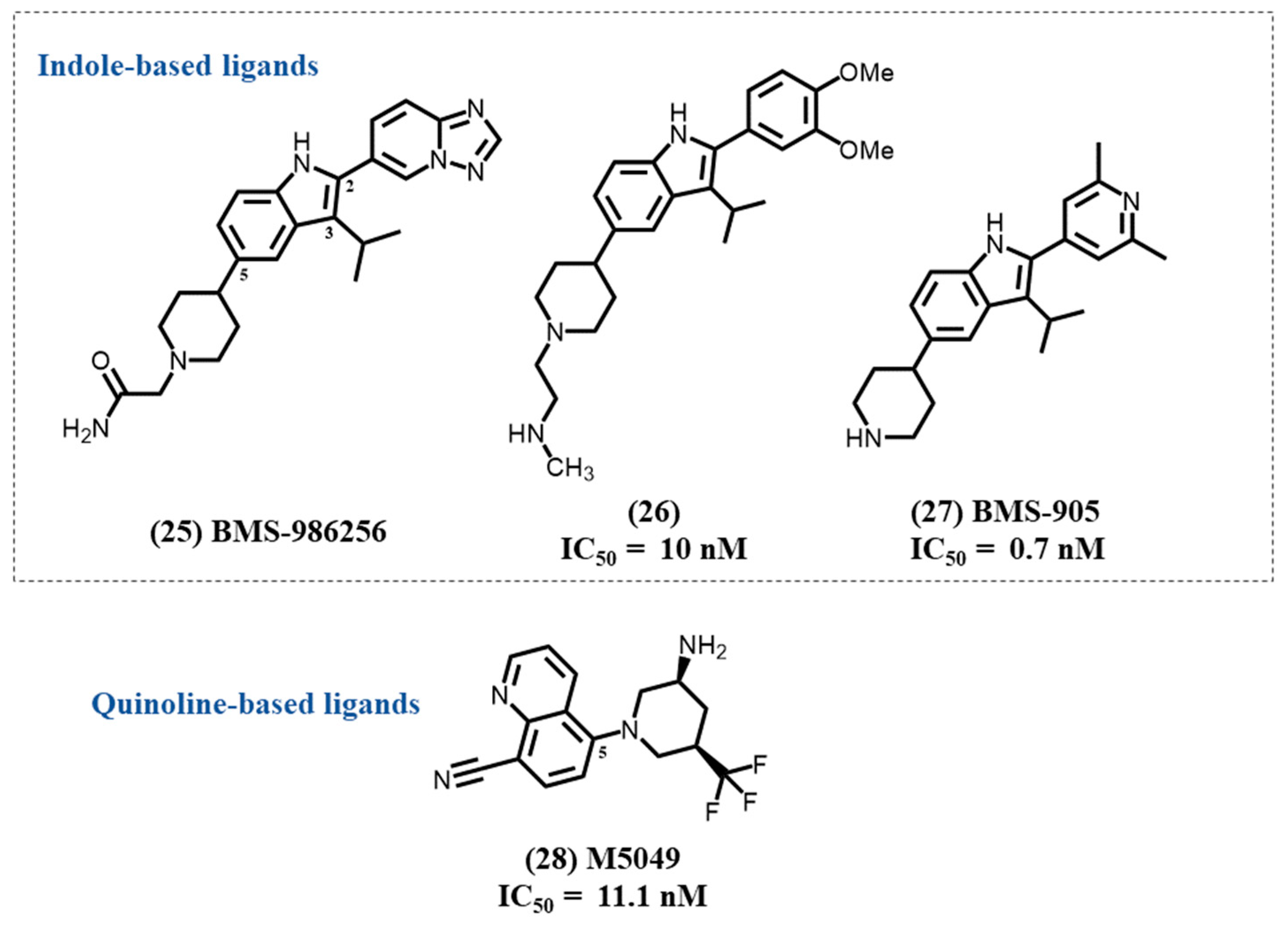 Molecules 28 00634 g008