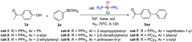 Molecules 28 00636 i001 Molecules 28 00636 i001