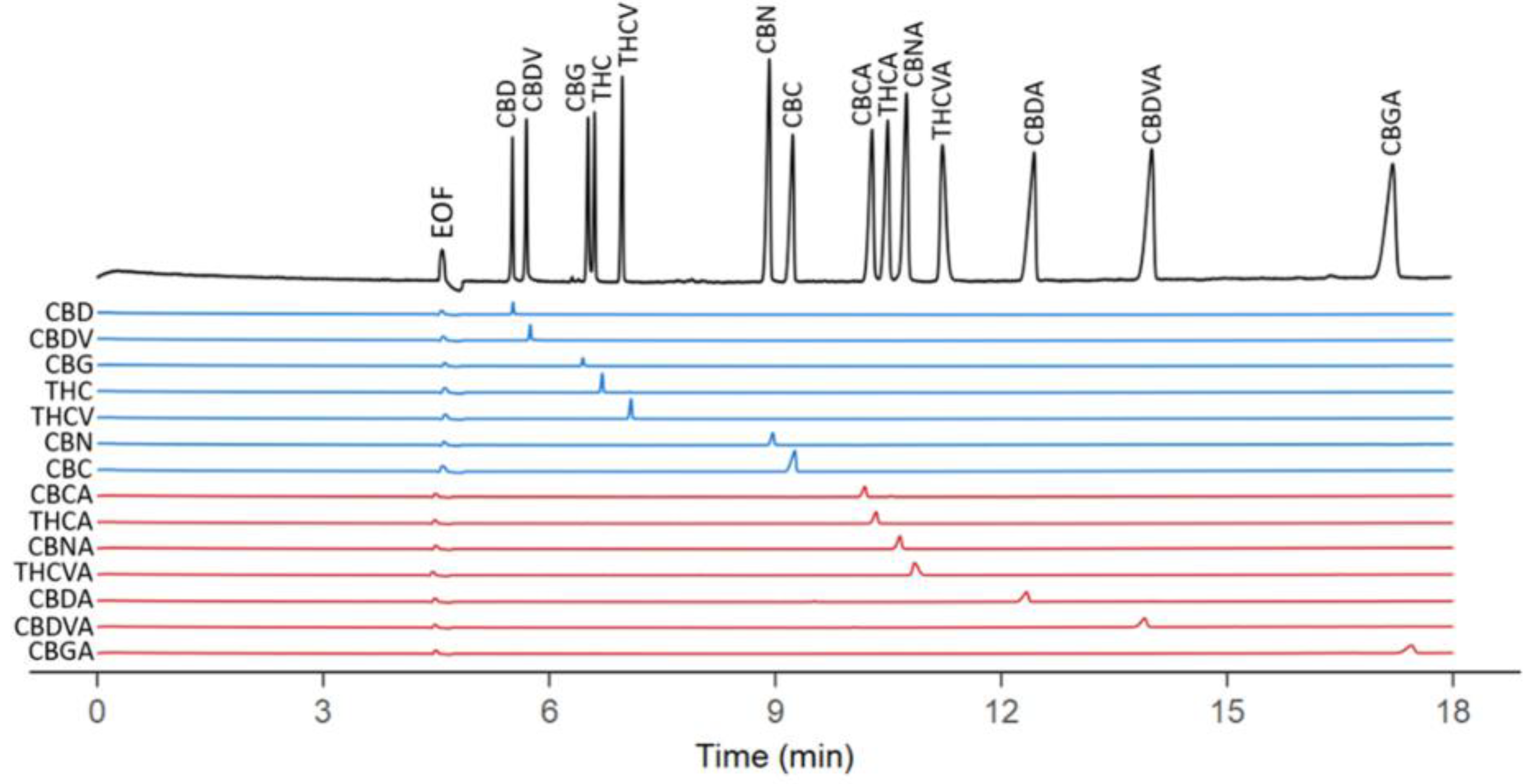 Molecules 28 00638 g003