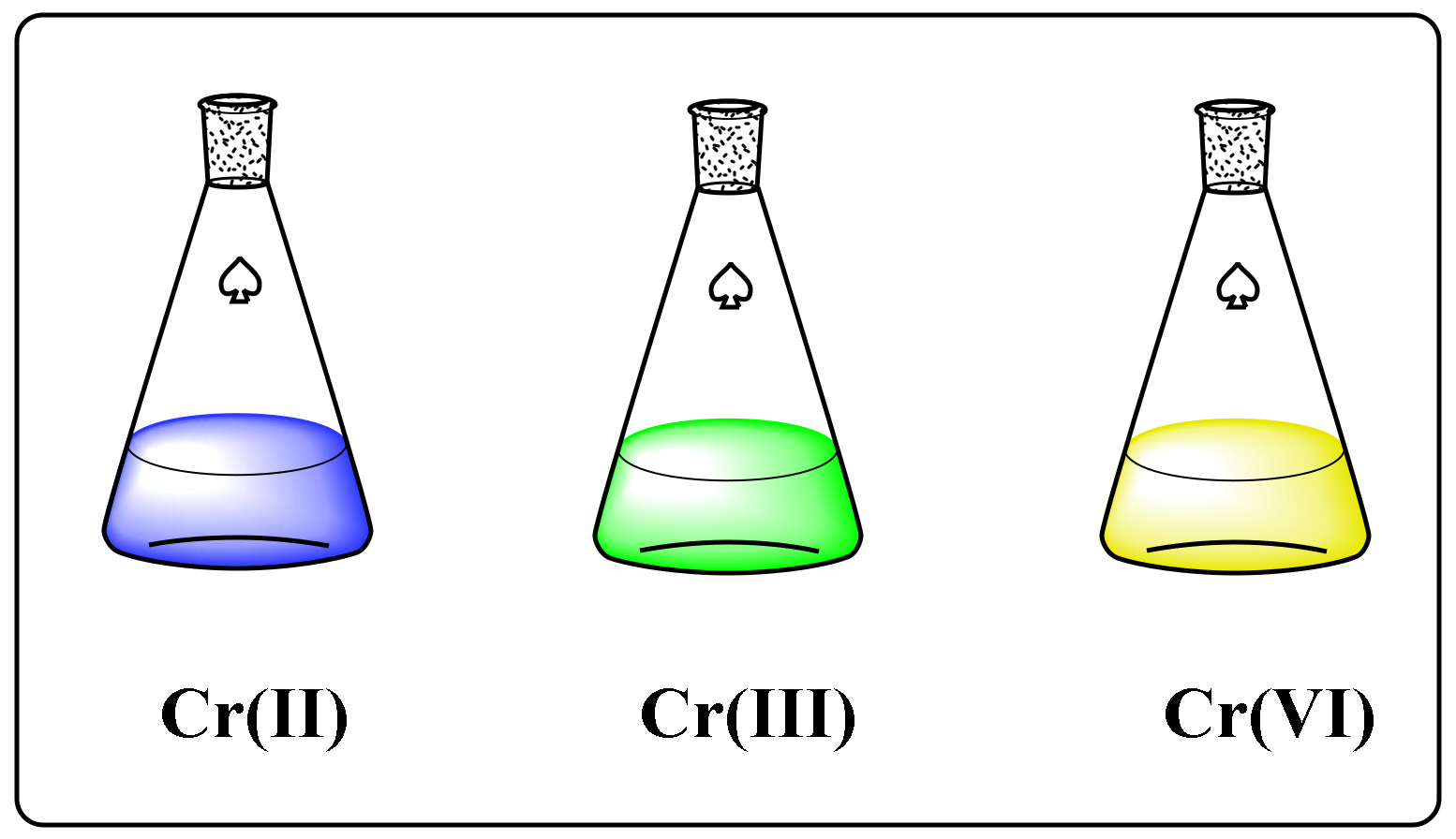 Molecules 28 00639 g001