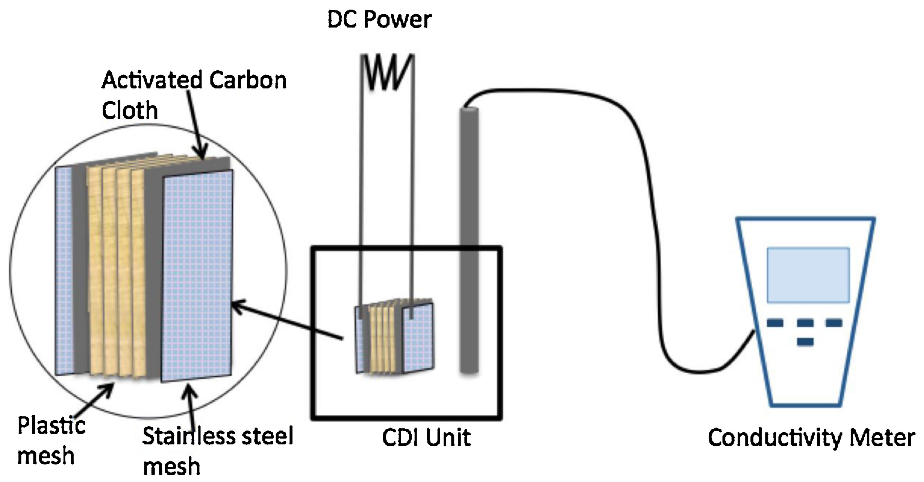 Molecules 28 00639 g007