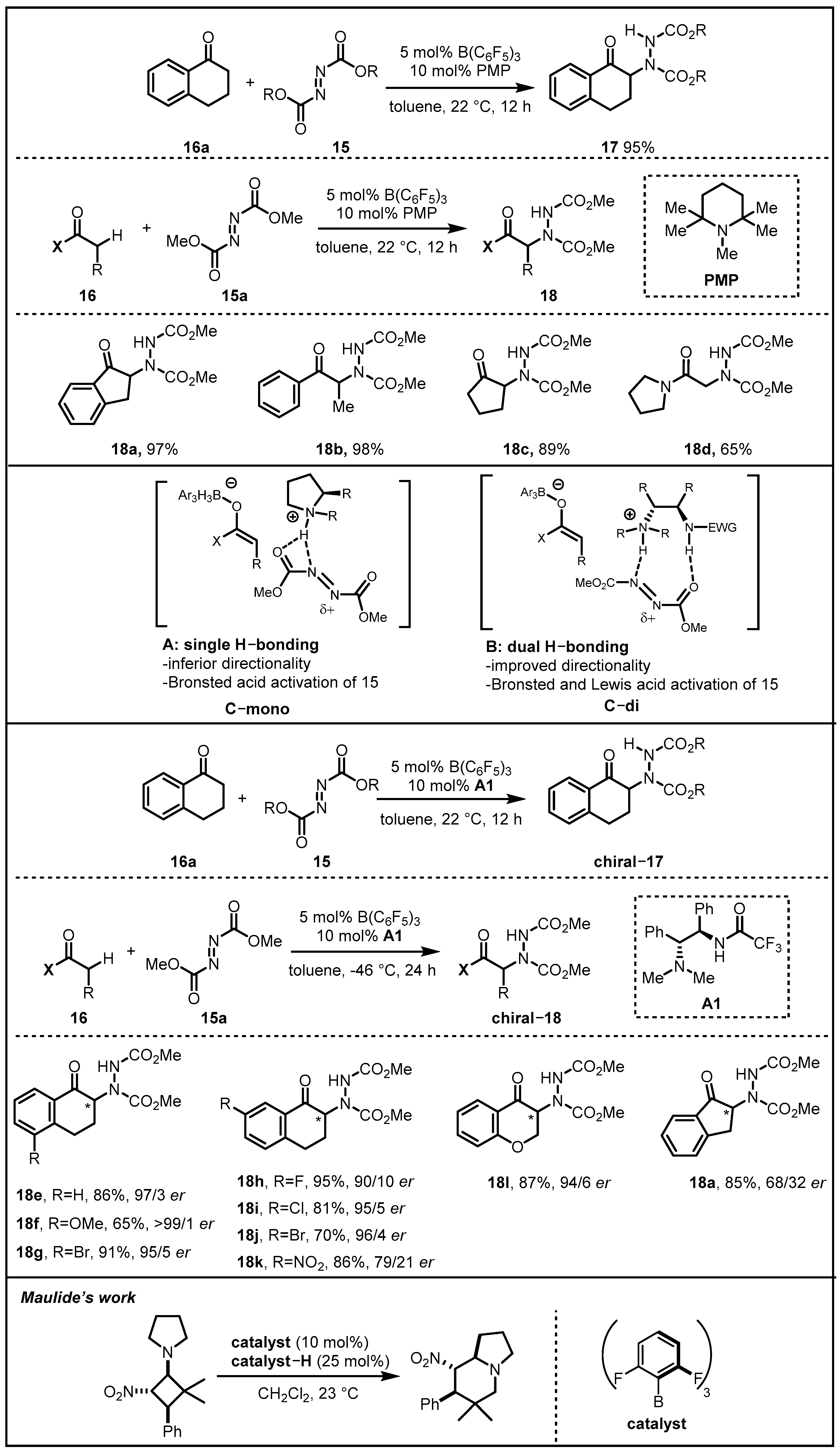 Molecules 28 00642 g007 Molecules 28 00642 g007