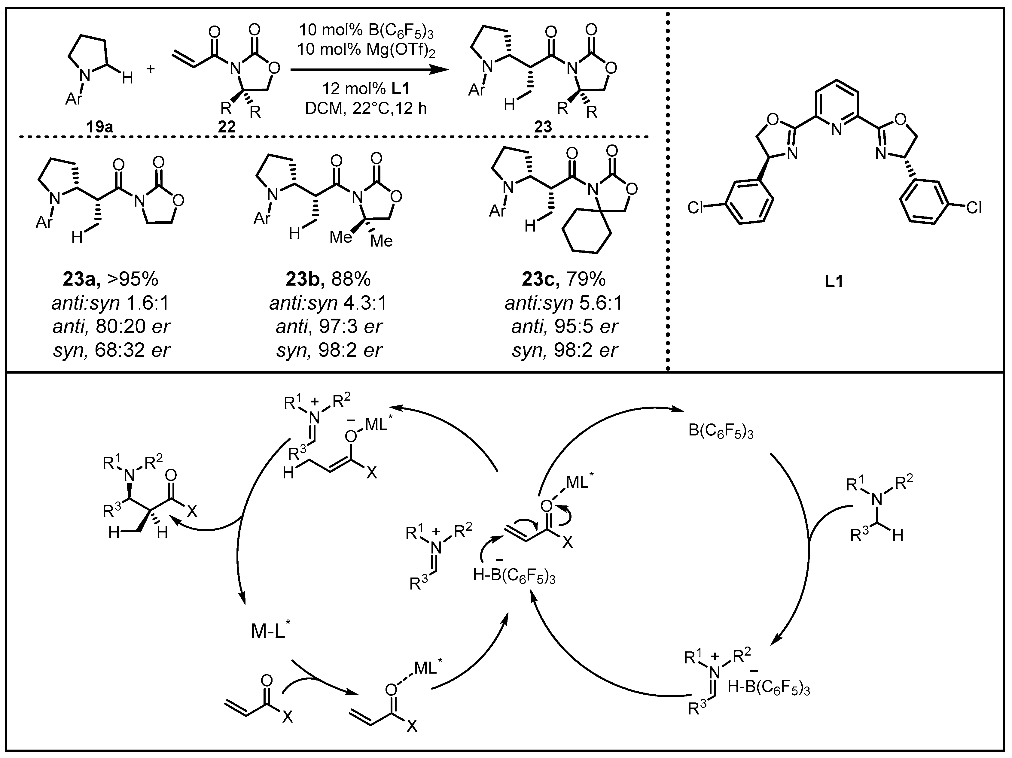 Molecules 28 00642 g009 Molecules 28 00642 g009