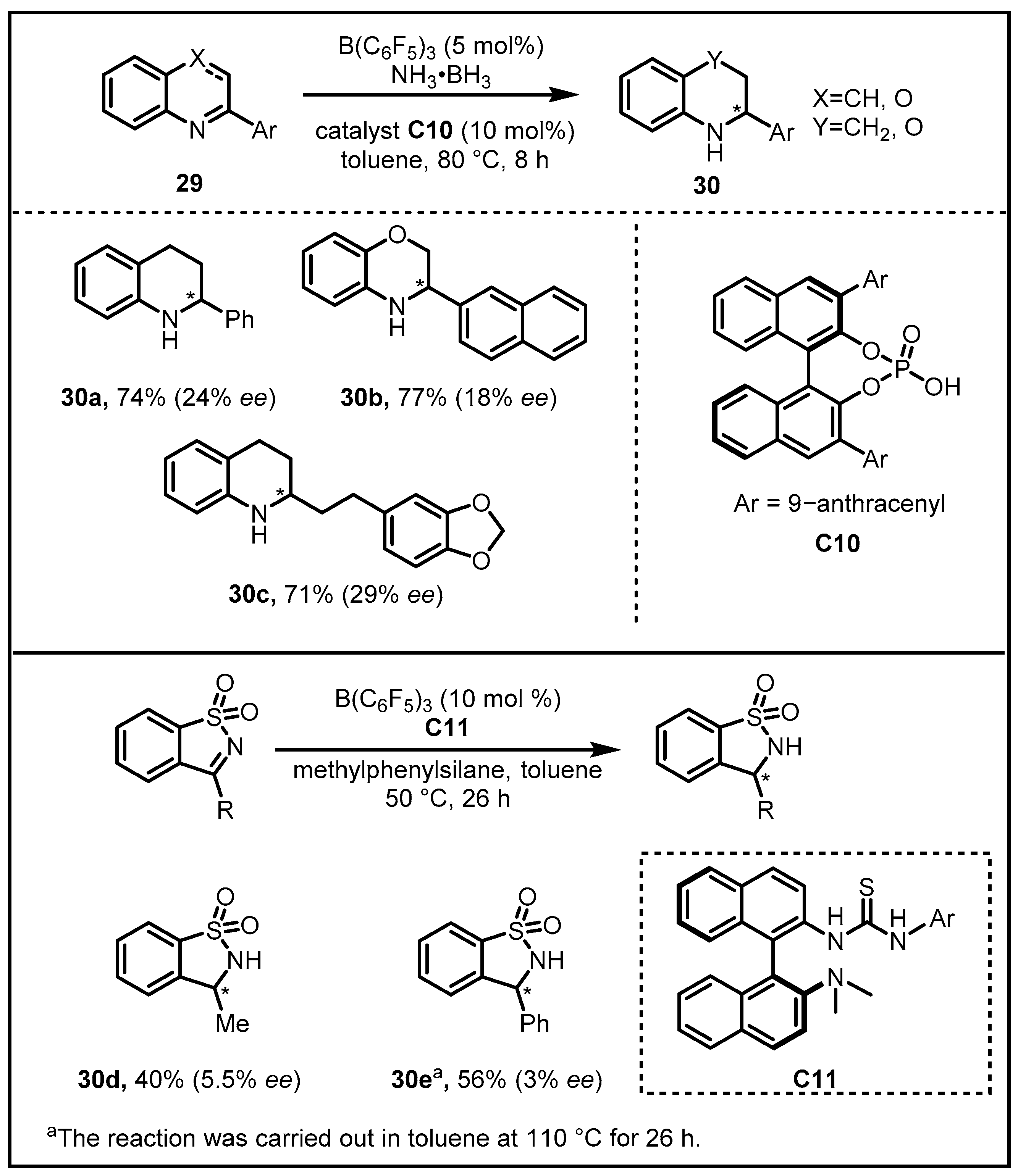 Molecules 28 00642 g012 Molecules 28 00642 g012