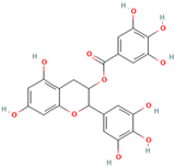 Molecules 28 00658 i013 Molecules 28 00658 i013