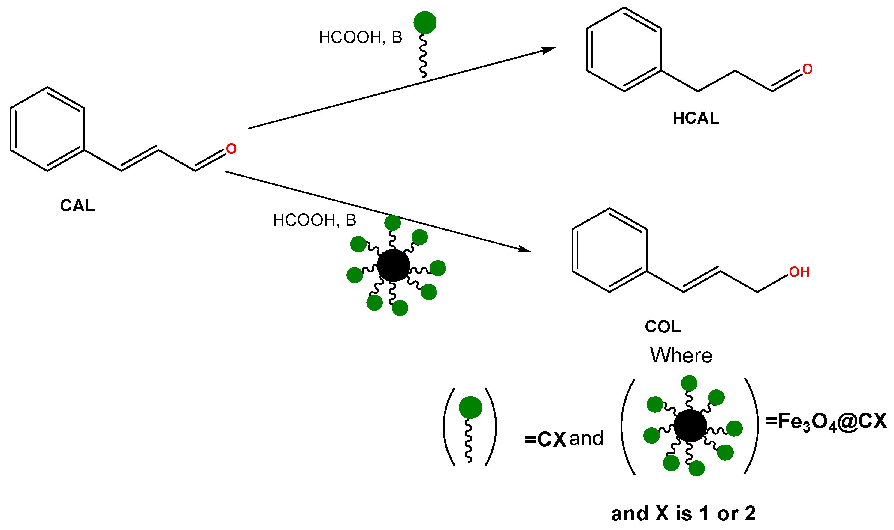 Molecules 28 00659 sch003 Molecules 28 00659 sch003
