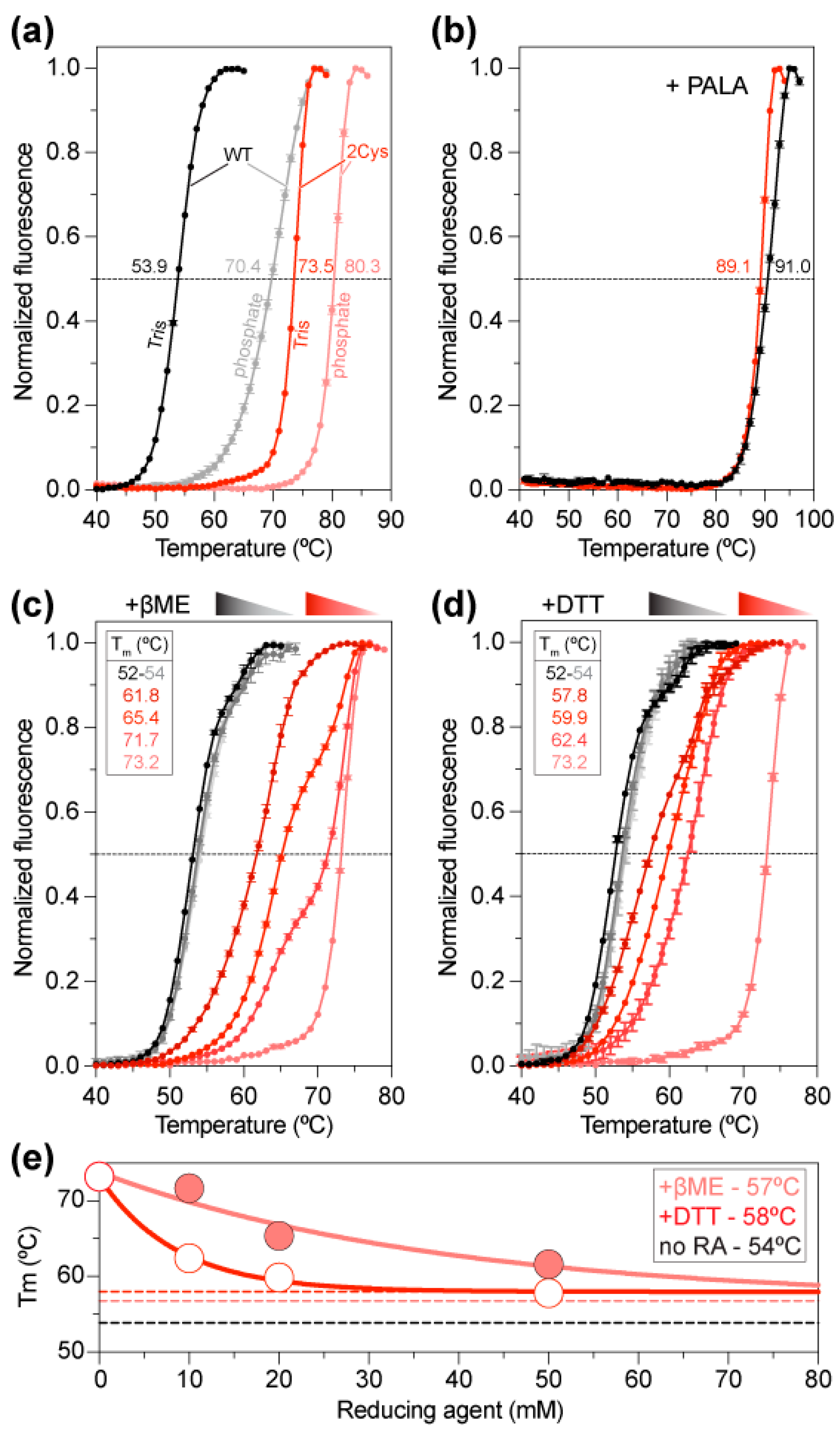 Molecules 28 00660 g004 Molecules 28 00660 g004