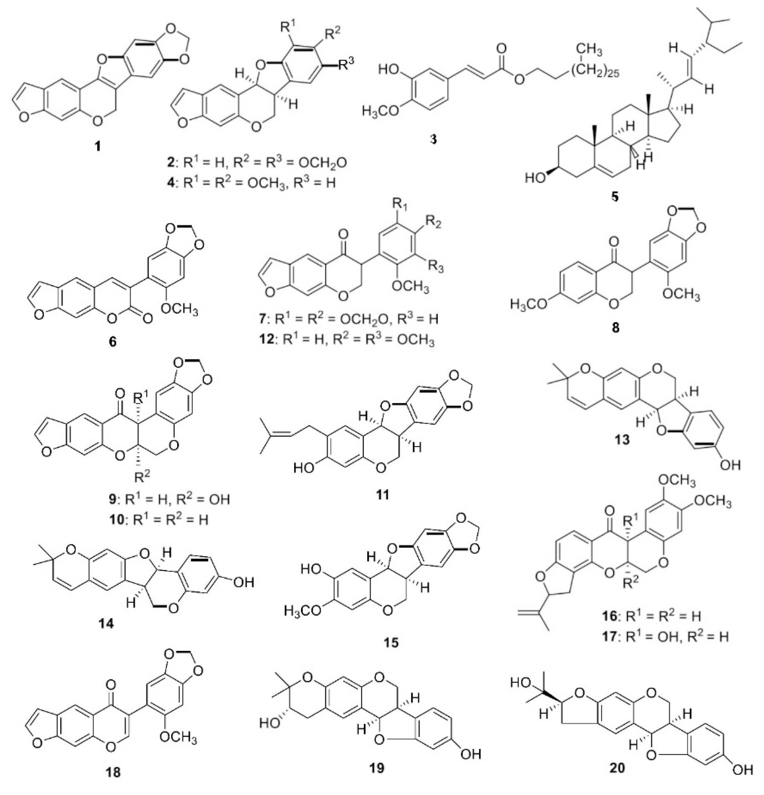Molecules 28 00673 g001