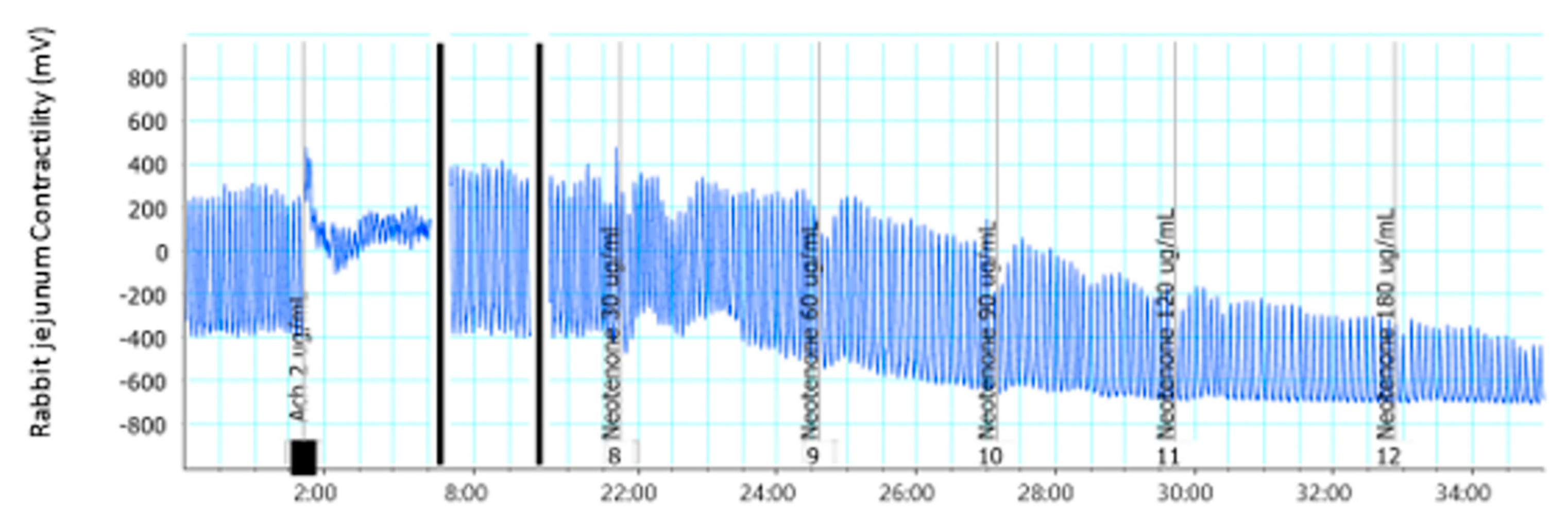 Molecules 28 00673 g004