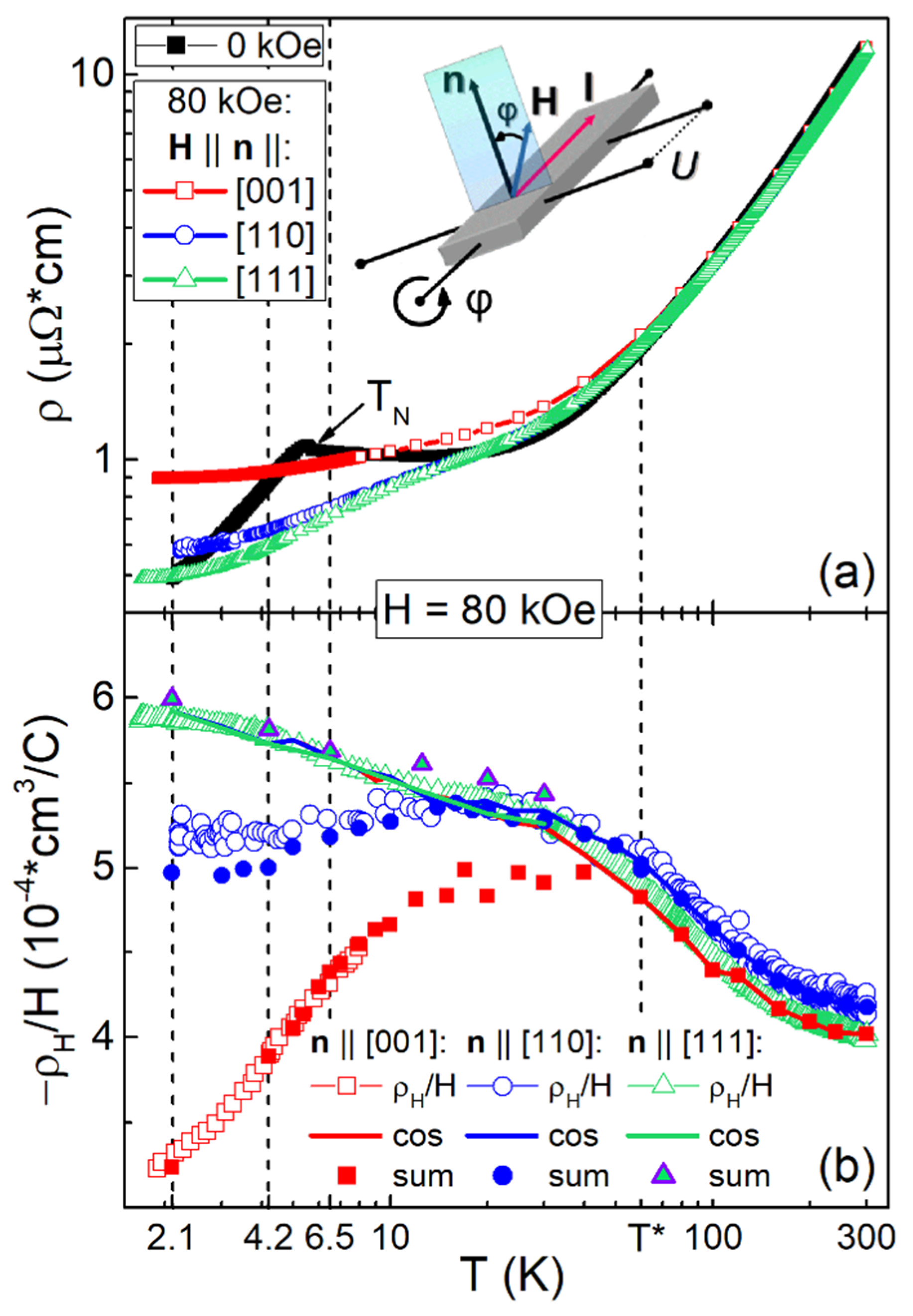 Molecules 28 00676 g002 Molecules 28 00676 g002