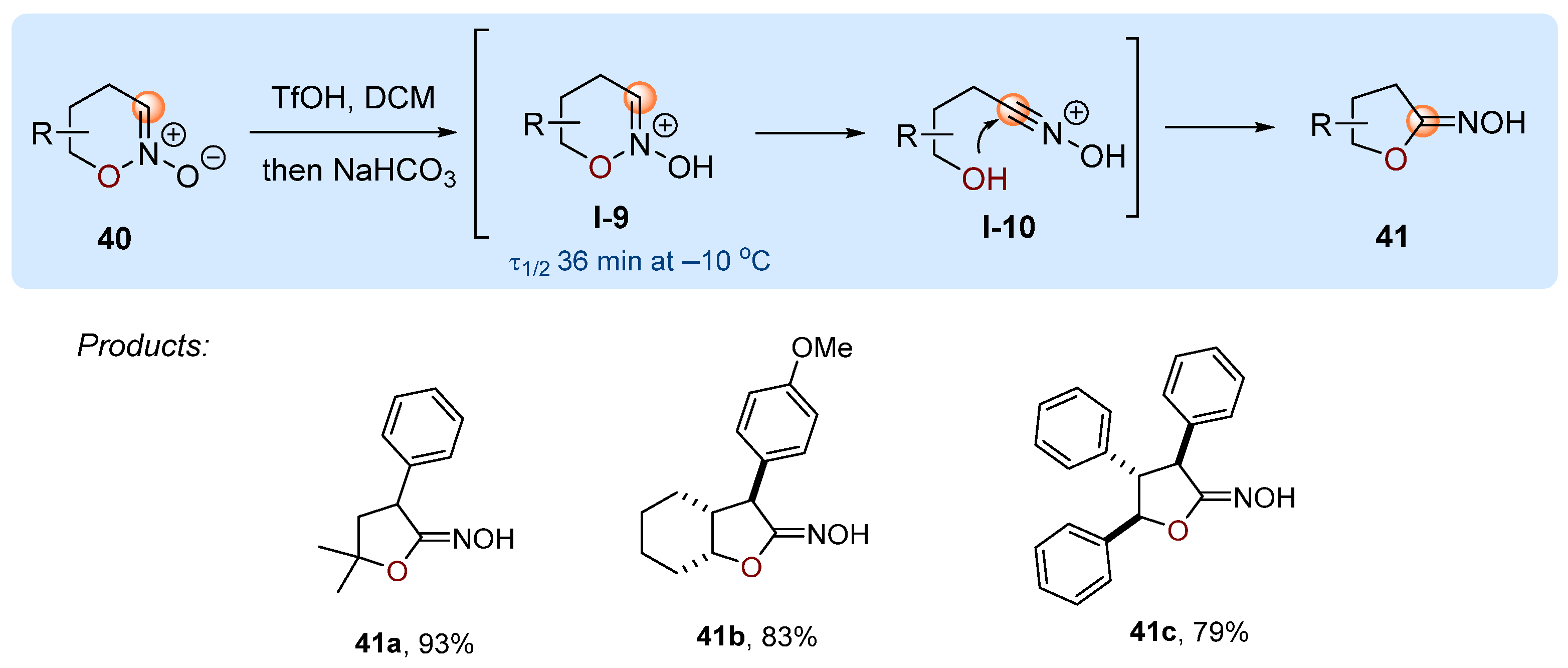 Molecules | Free Full-Text | Interrupted Nef and Meyer Reactions: A ...