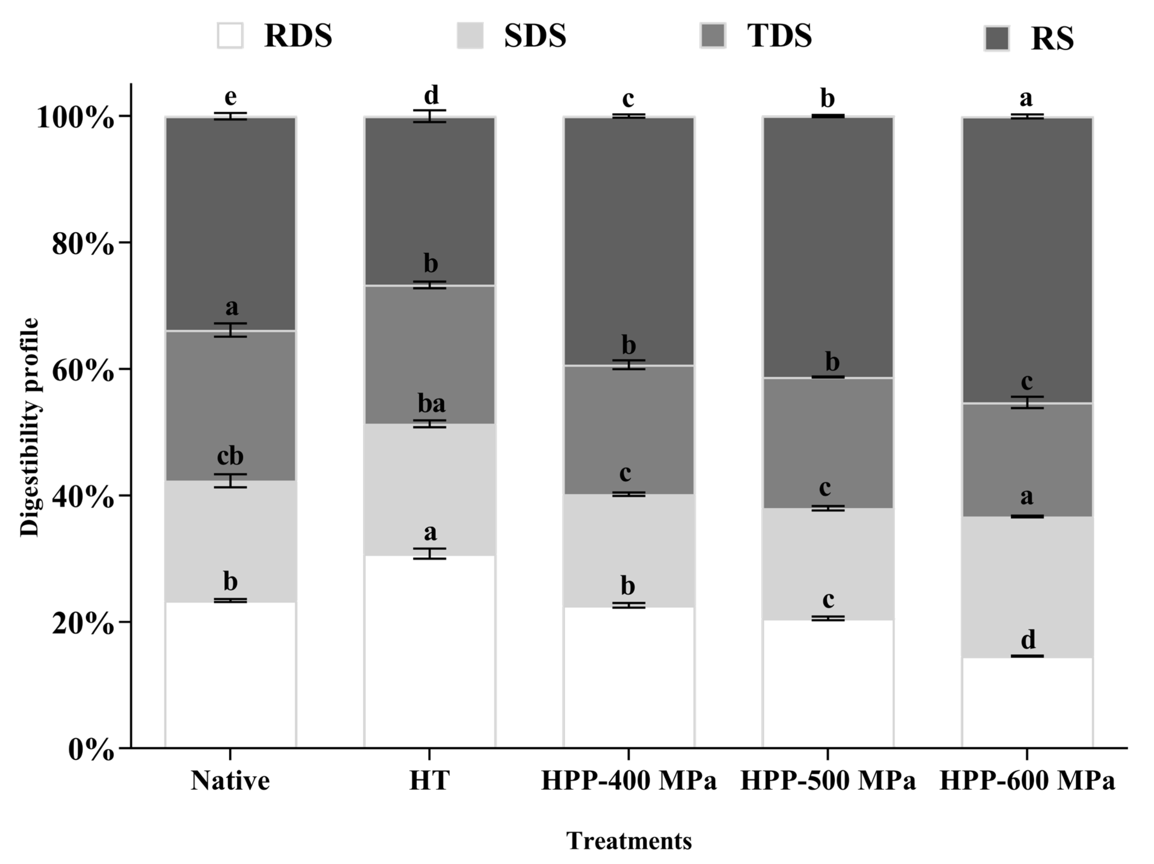 Molecules 28 00700 g003 Molecules 28 00700 g003