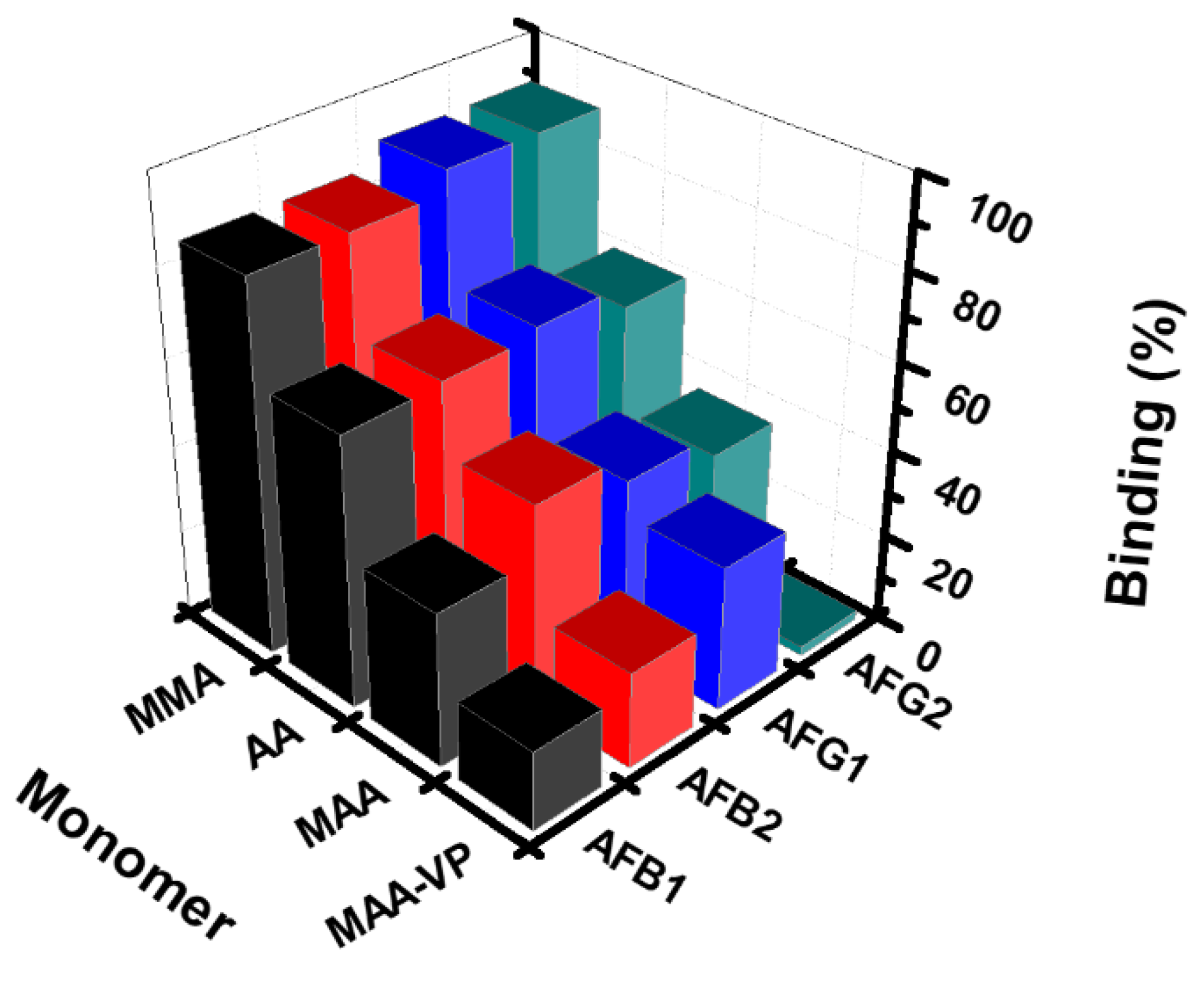 Molecules 28 00703 g001 Molecules 28 00703 g001