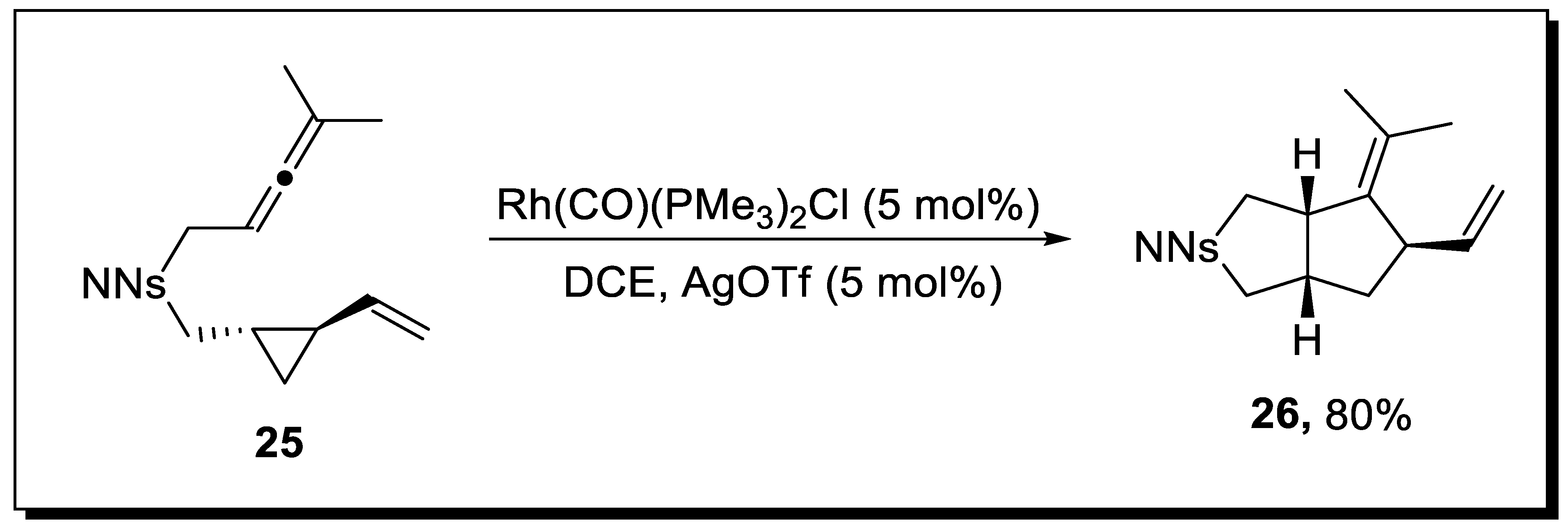 Molecules 28 00704 sch007 Molecules 28 00704 sch007