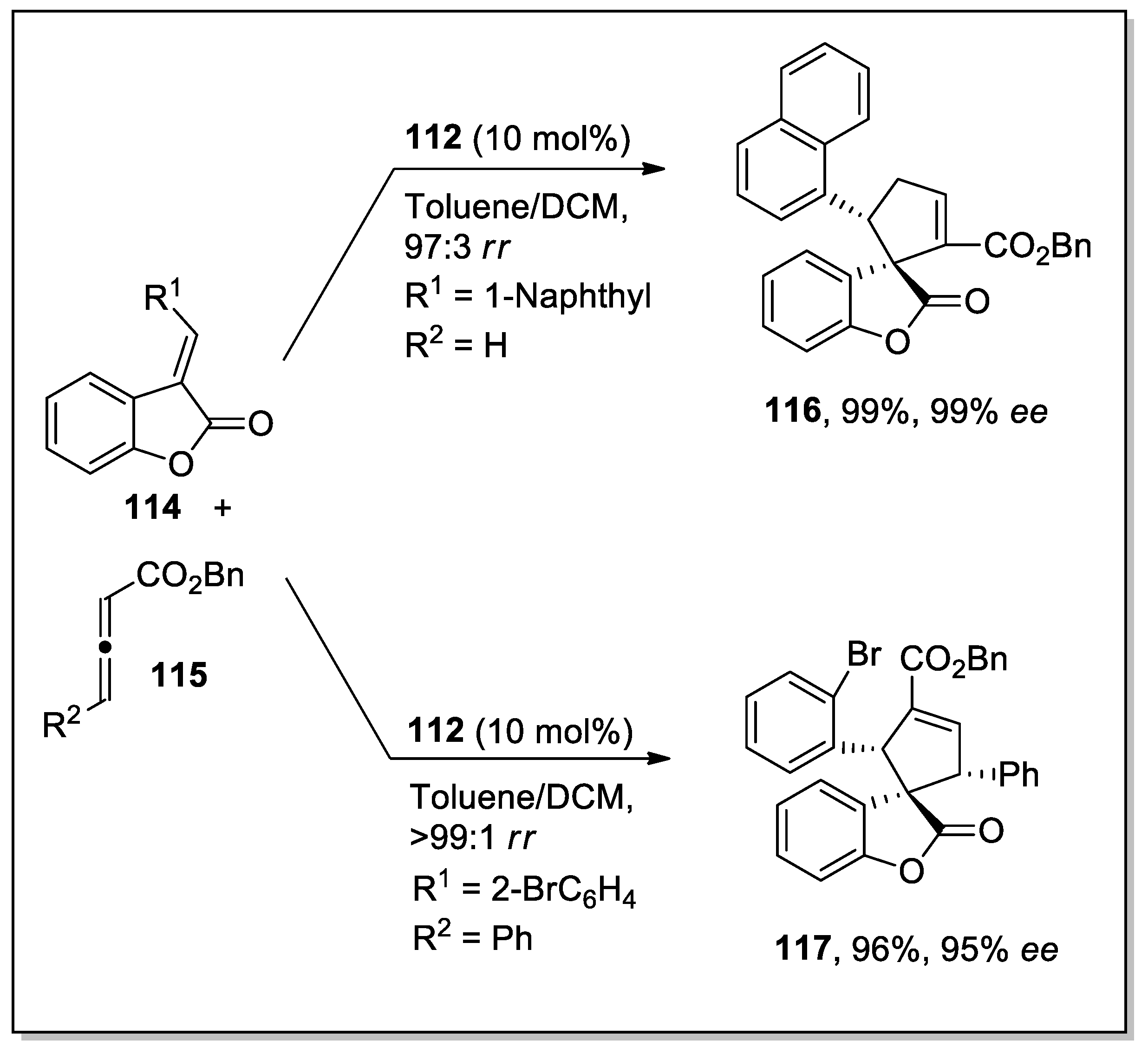 Molecules 28 00704 sch034 Molecules 28 00704 sch034