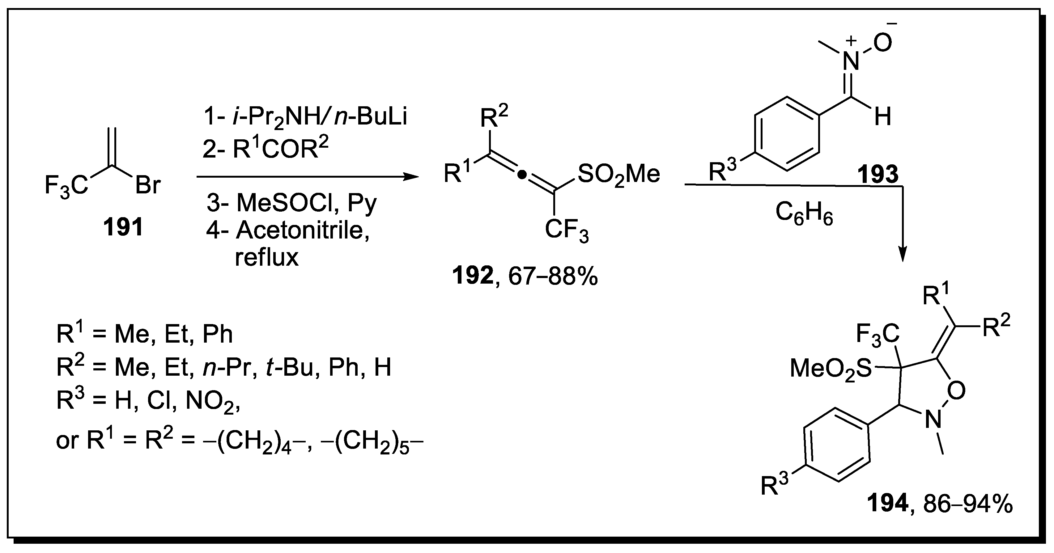 Molecules 28 00704 sch051 Molecules 28 00704 sch051