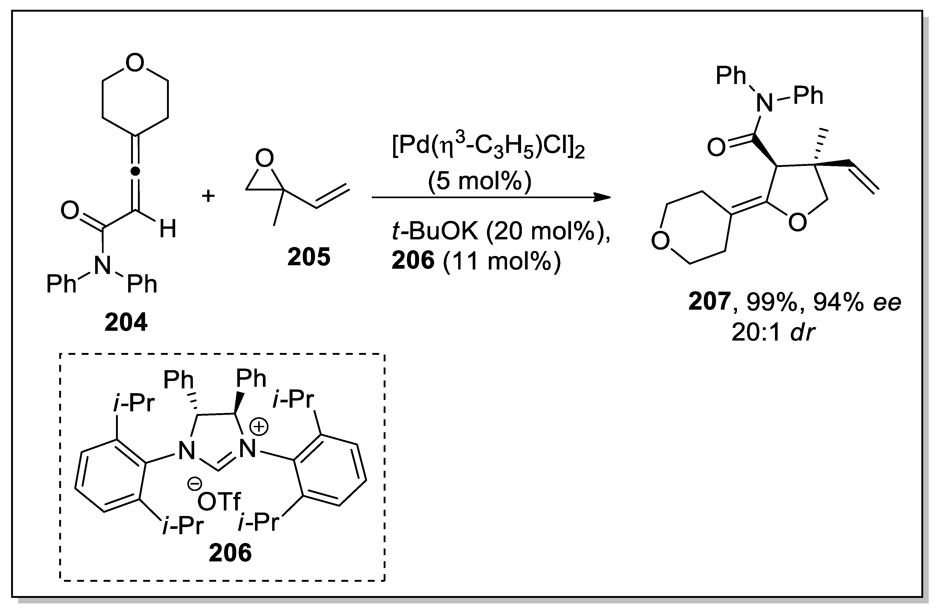 Molecules 28 00704 sch054 Molecules 28 00704 sch054